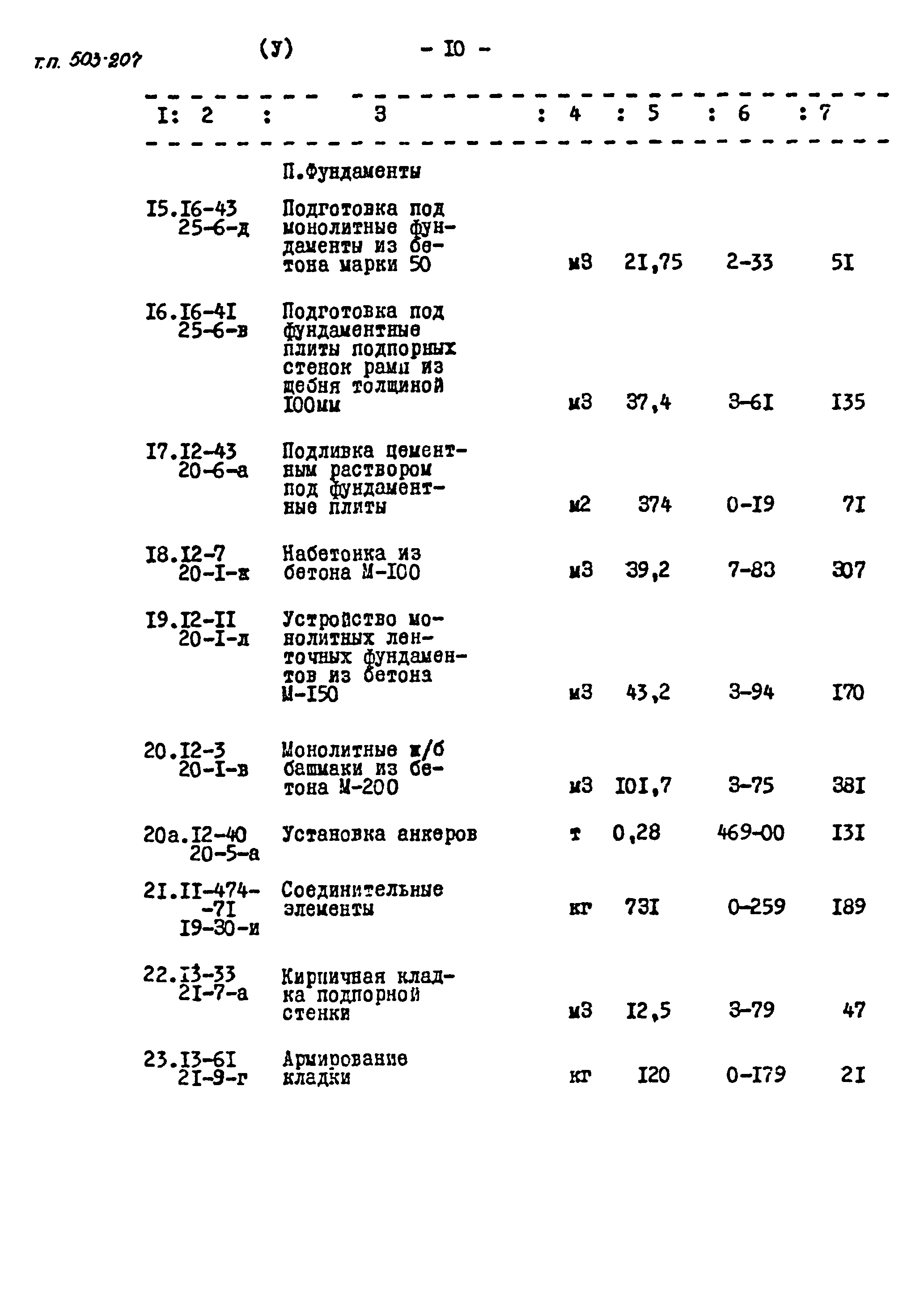 Типовой проект 503-207