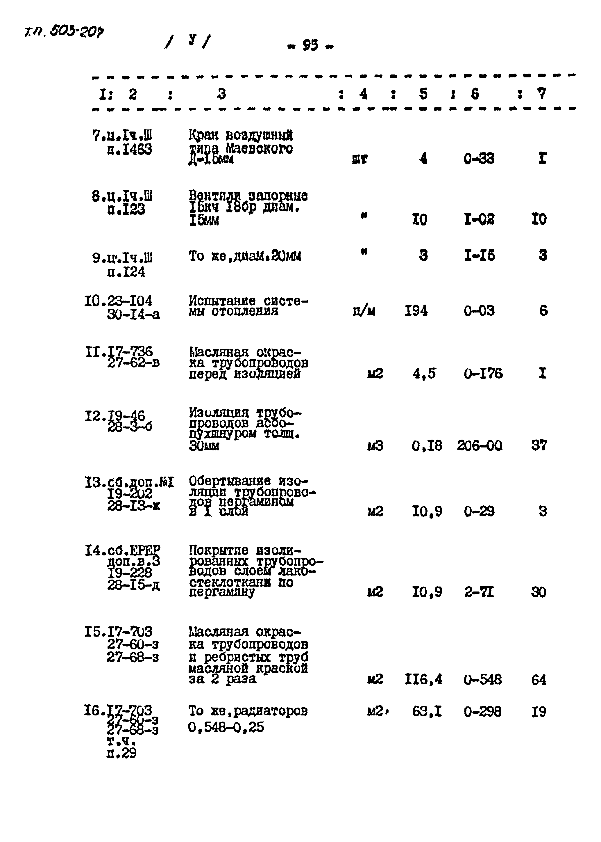 Типовой проект 503-207