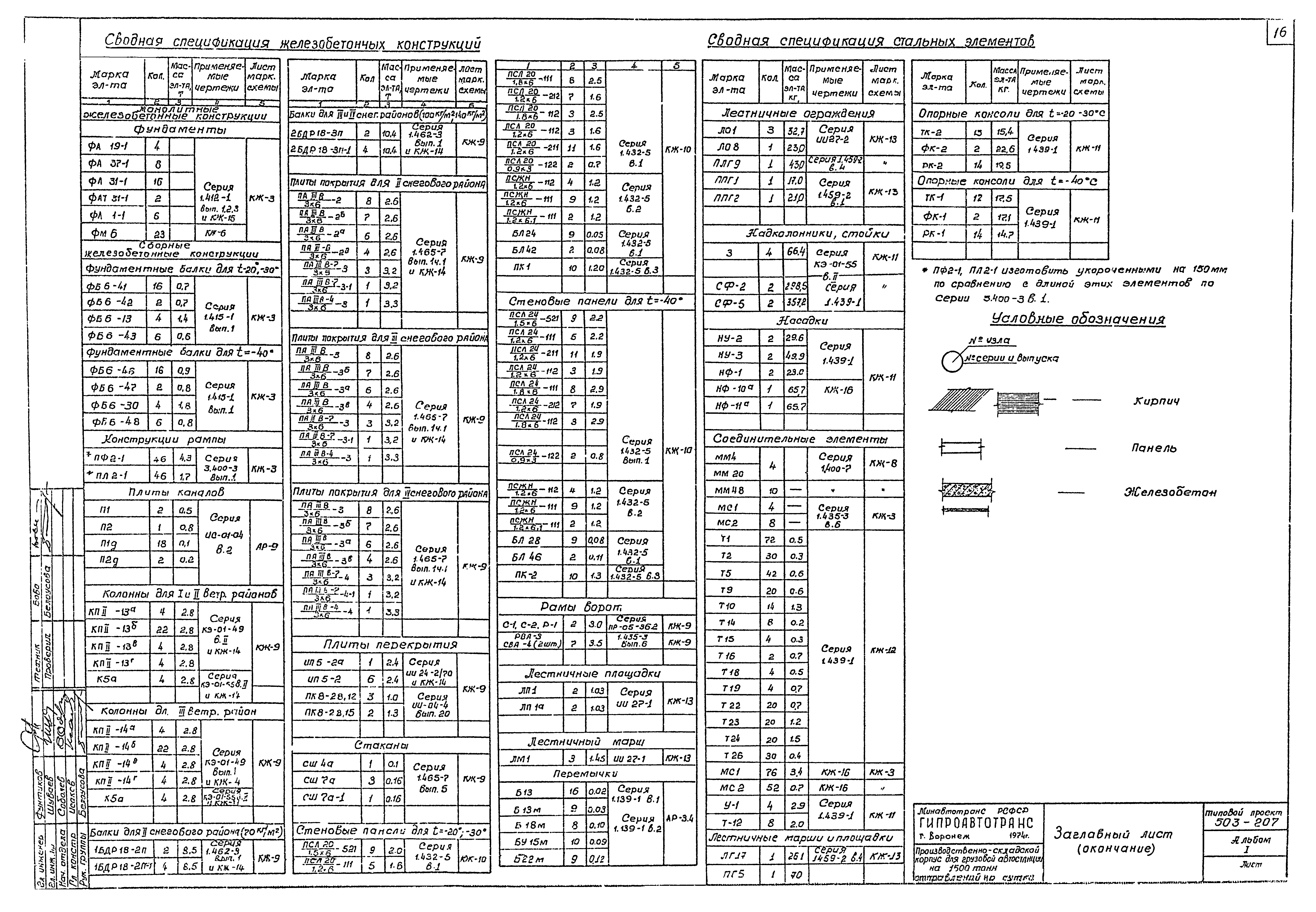 Типовой проект 503-207