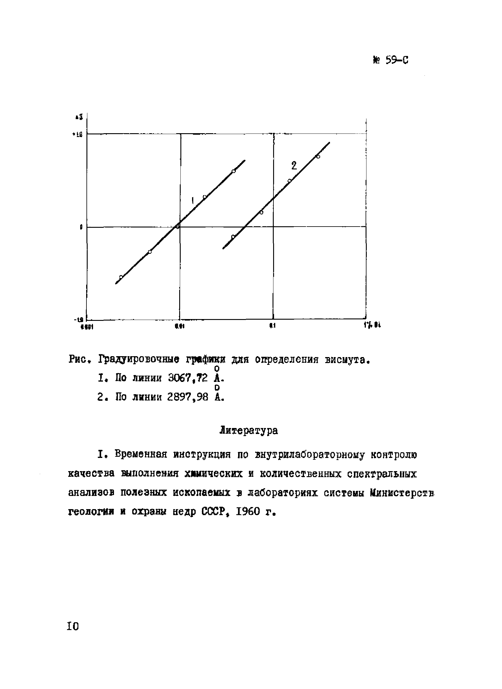 Инструкция НСАМ 59-С