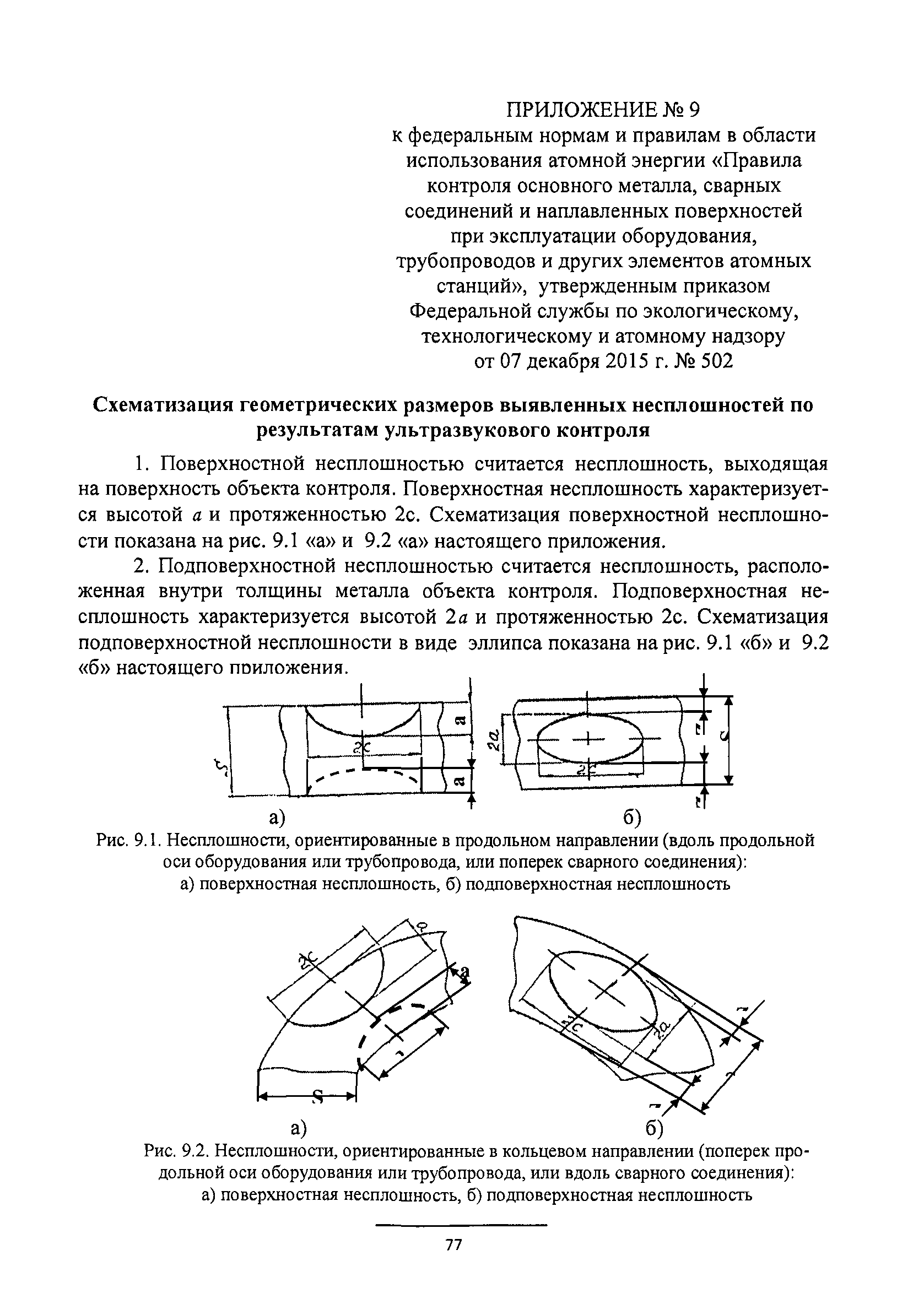 НП 084-15