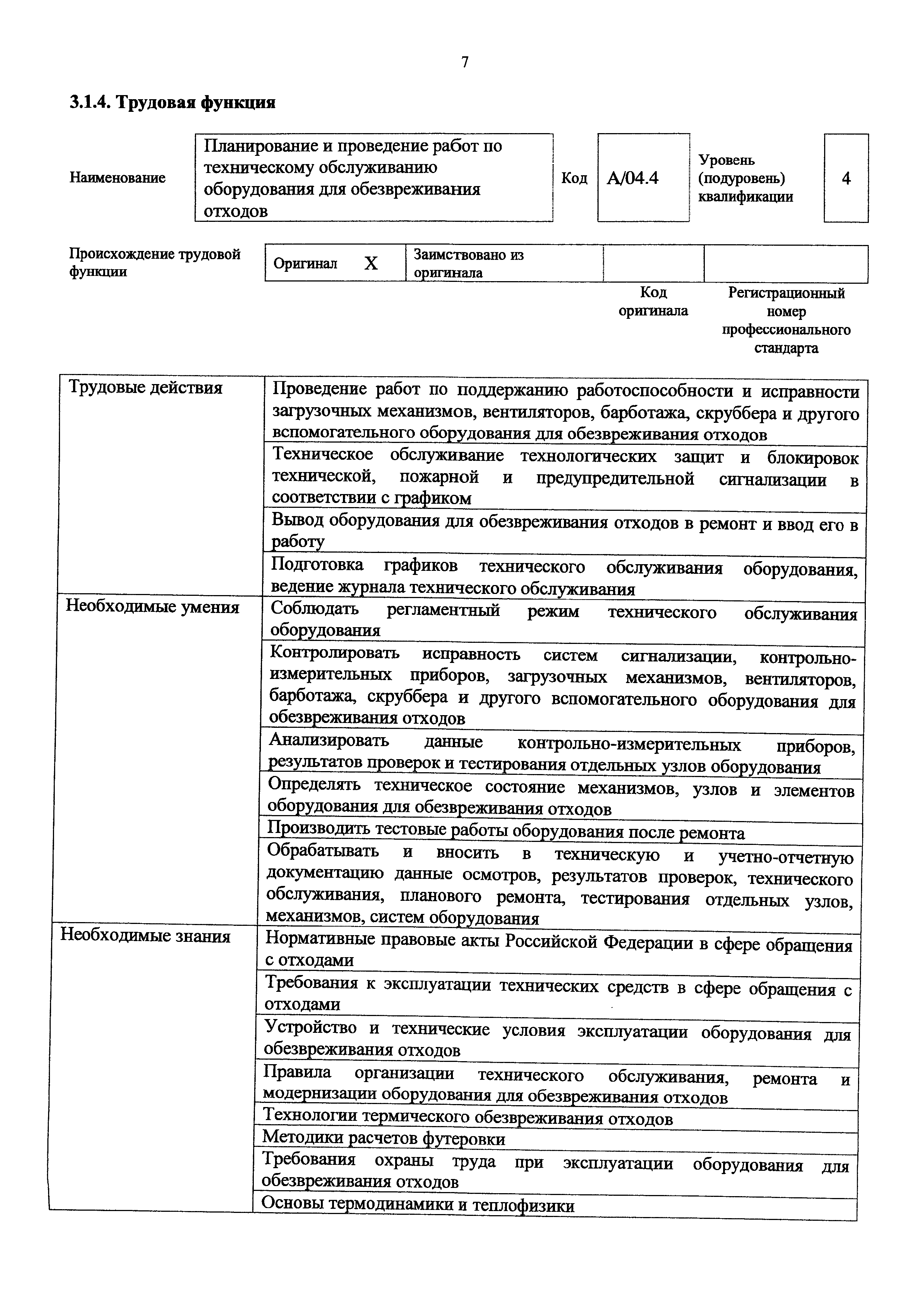 Приказ 1150н