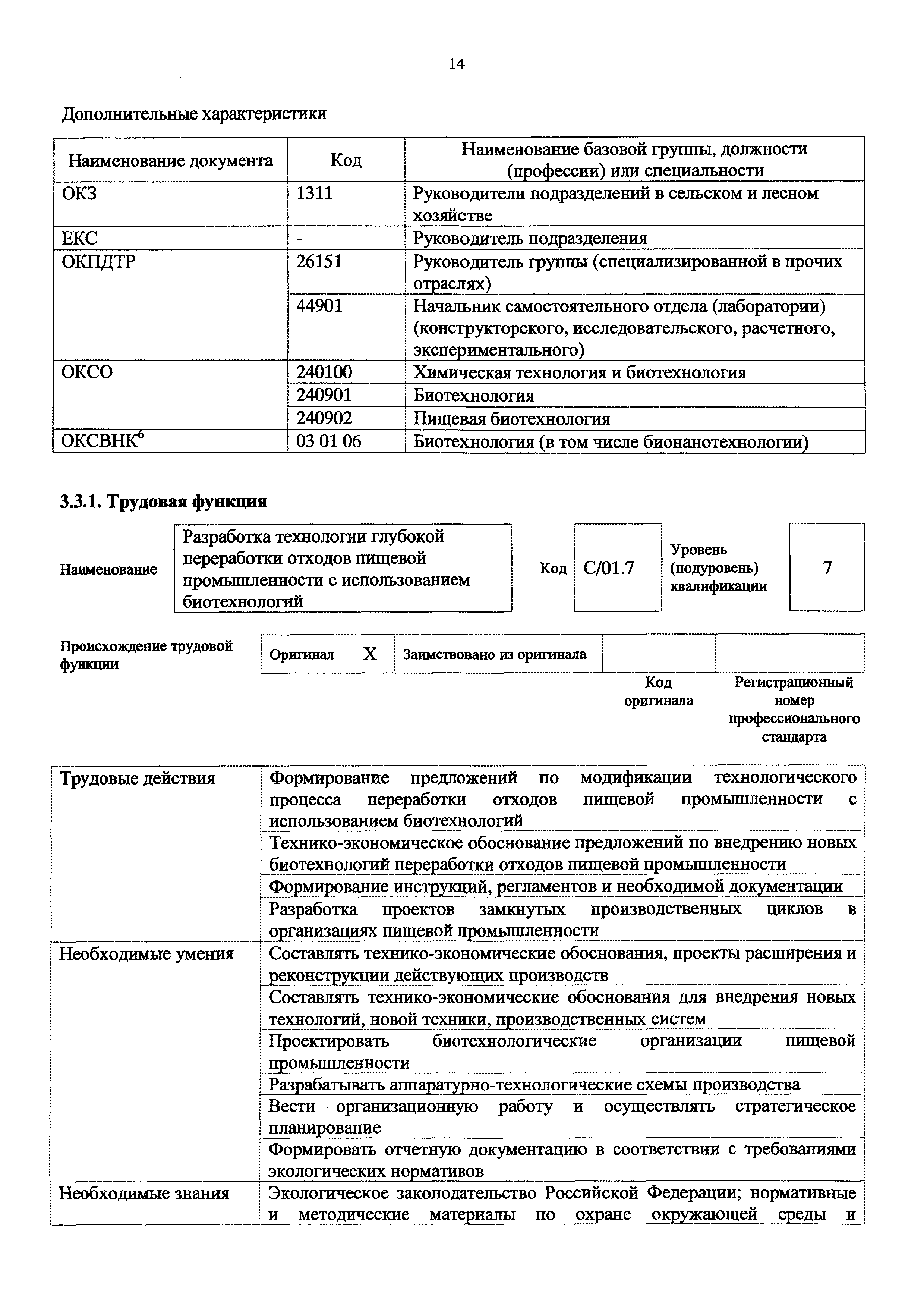 Приказ 1046н