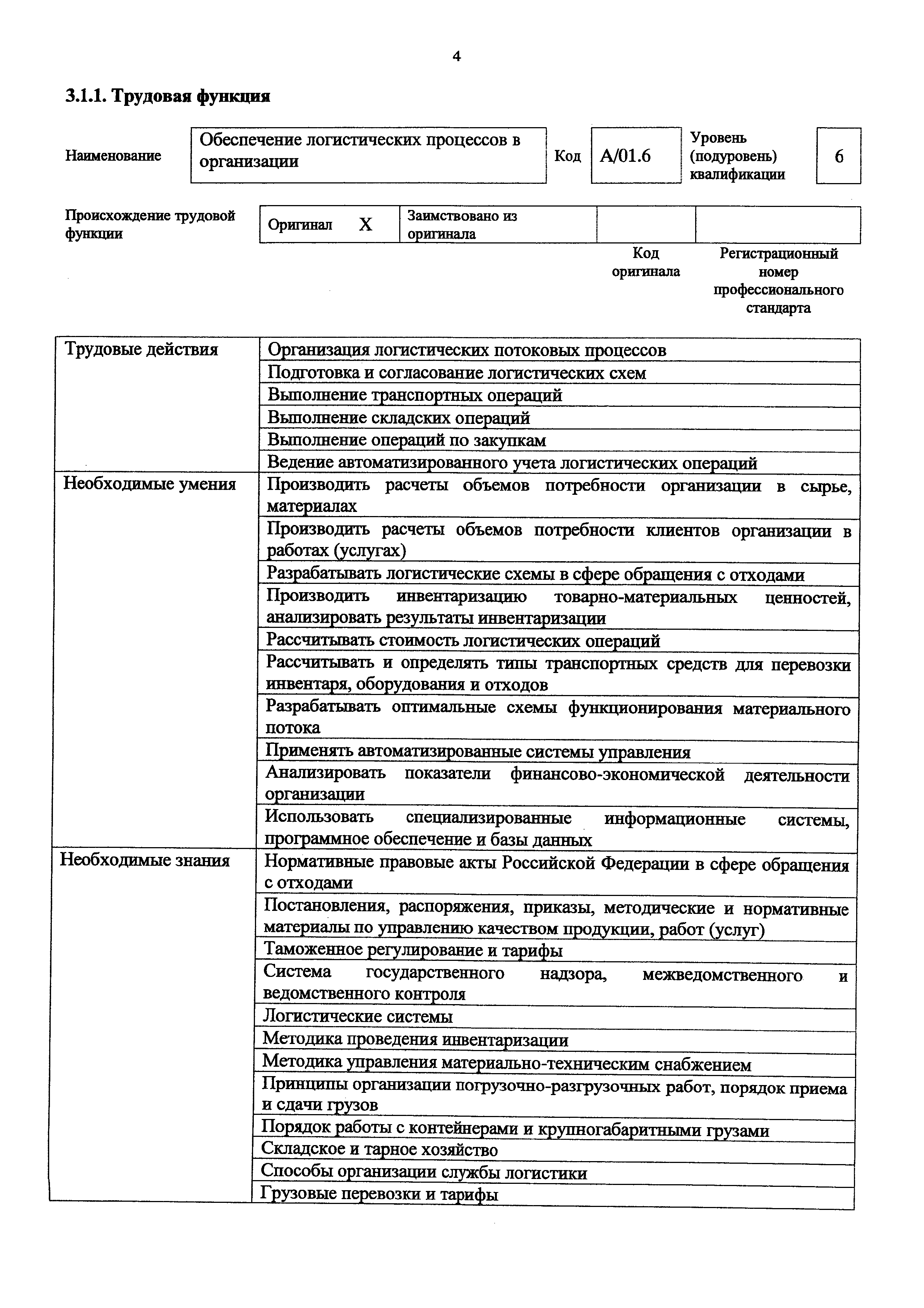 Приказ 1147н