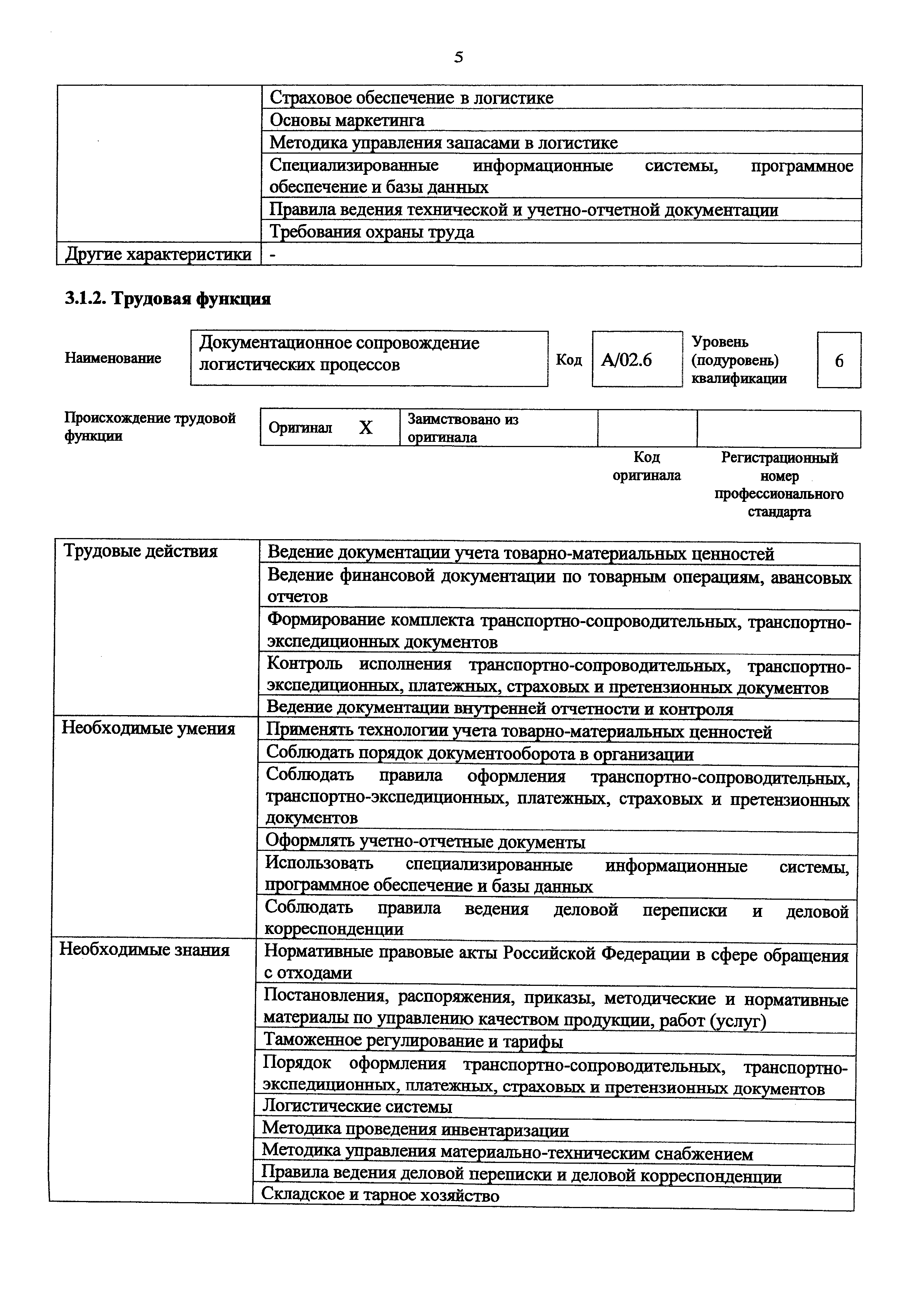 Приказ 1147н