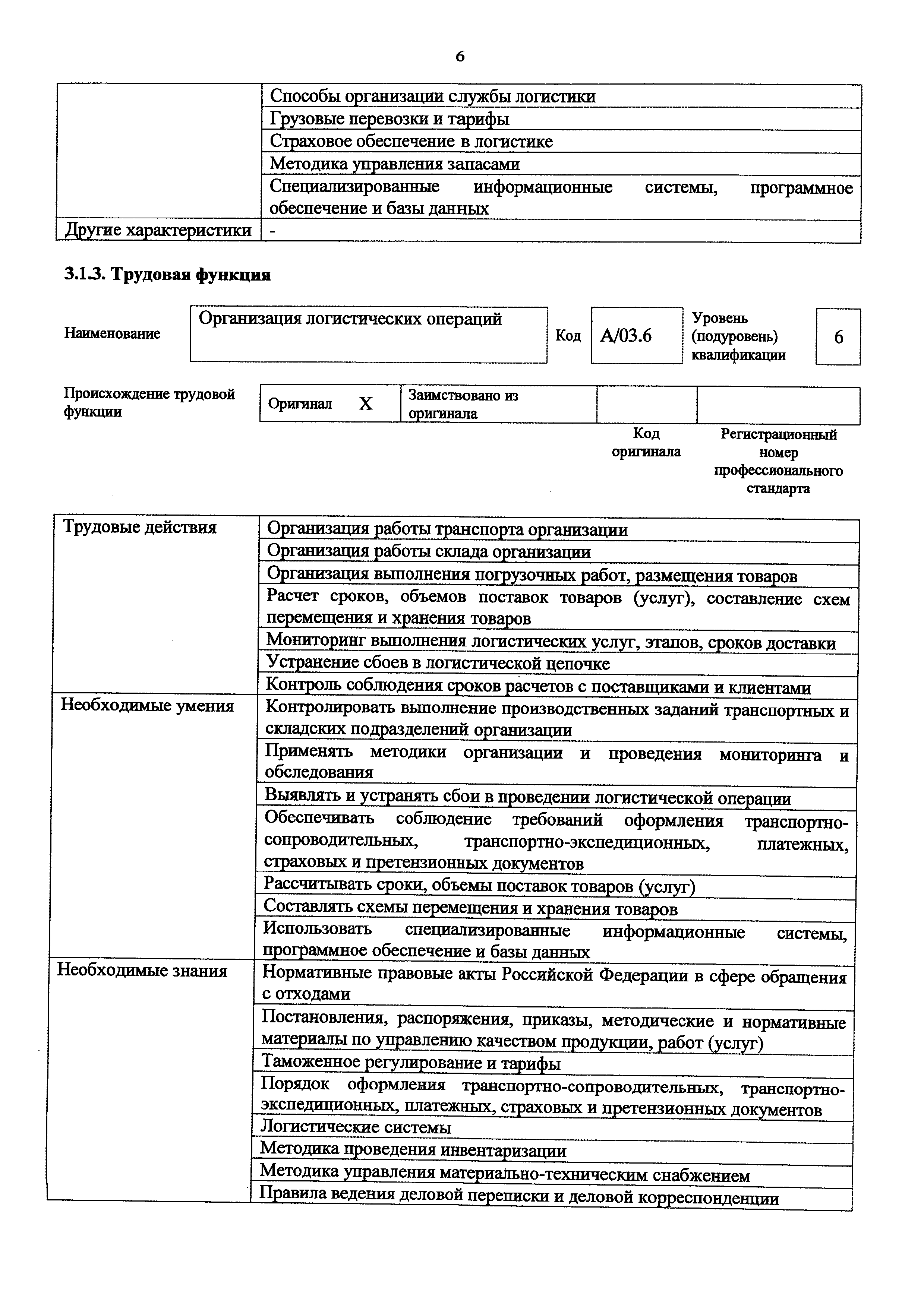 Приказ 1147н