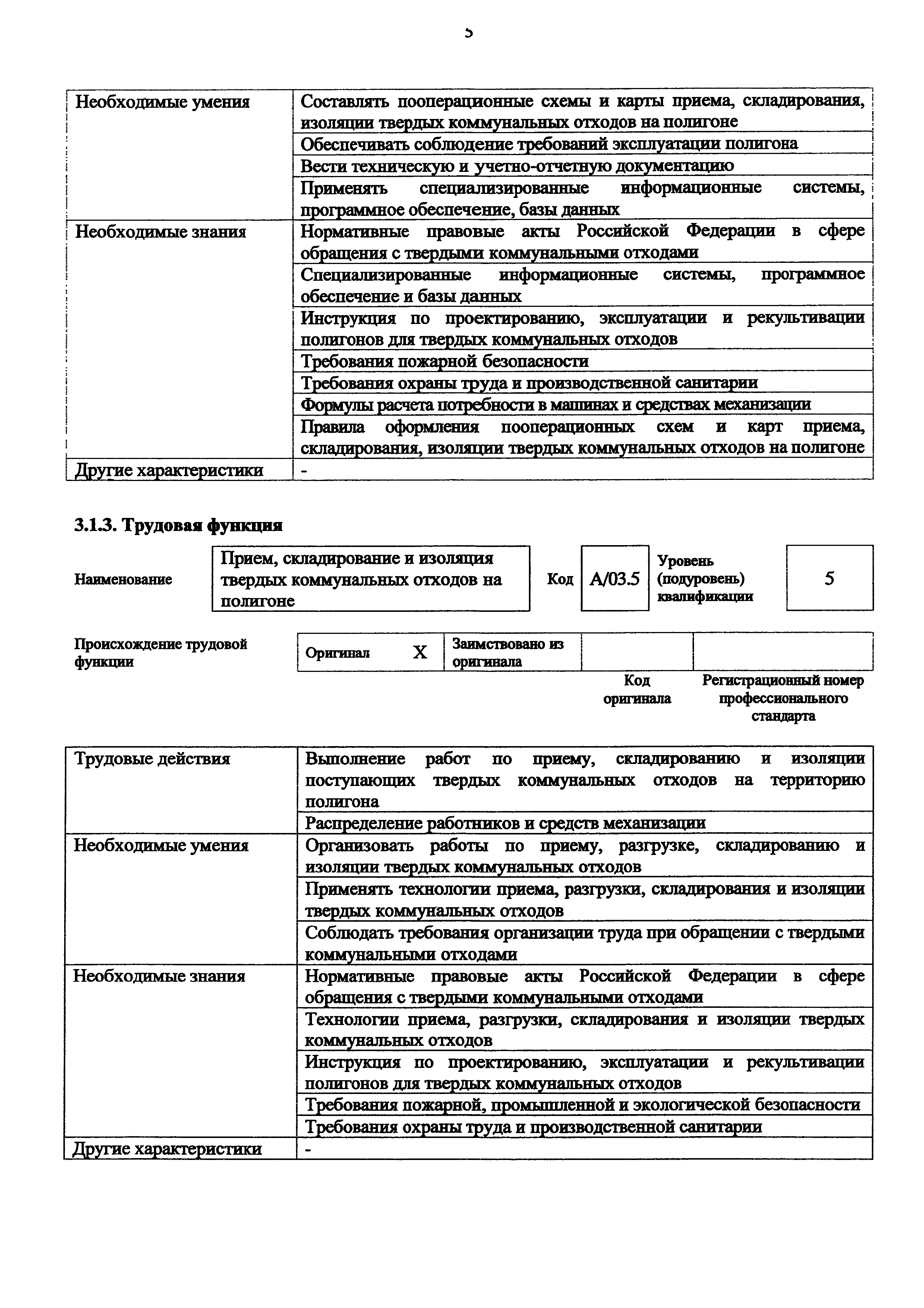 Приказ 1143н