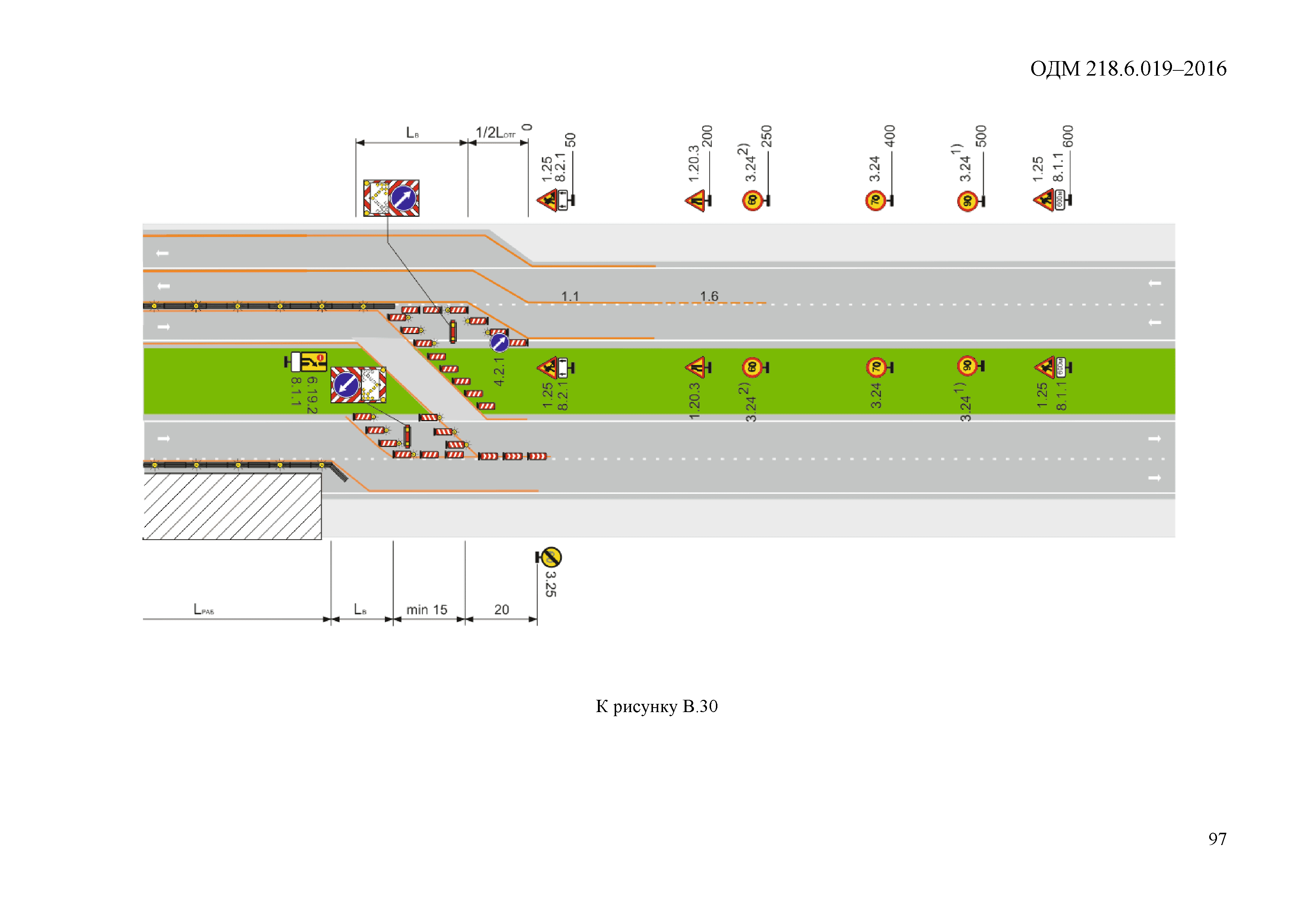 ОДМ 218.6.019-2016