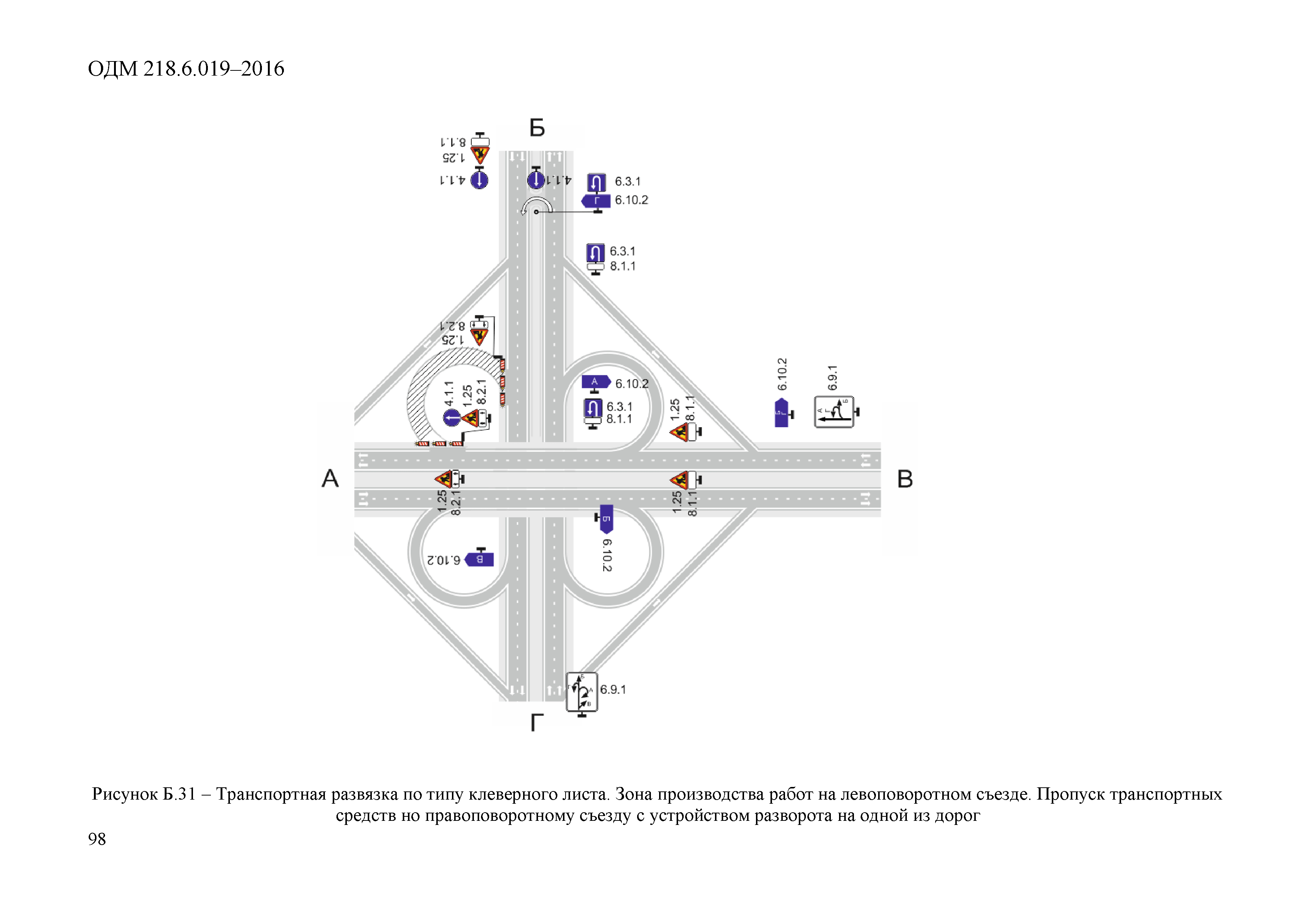 ОДМ 218.6.019-2016