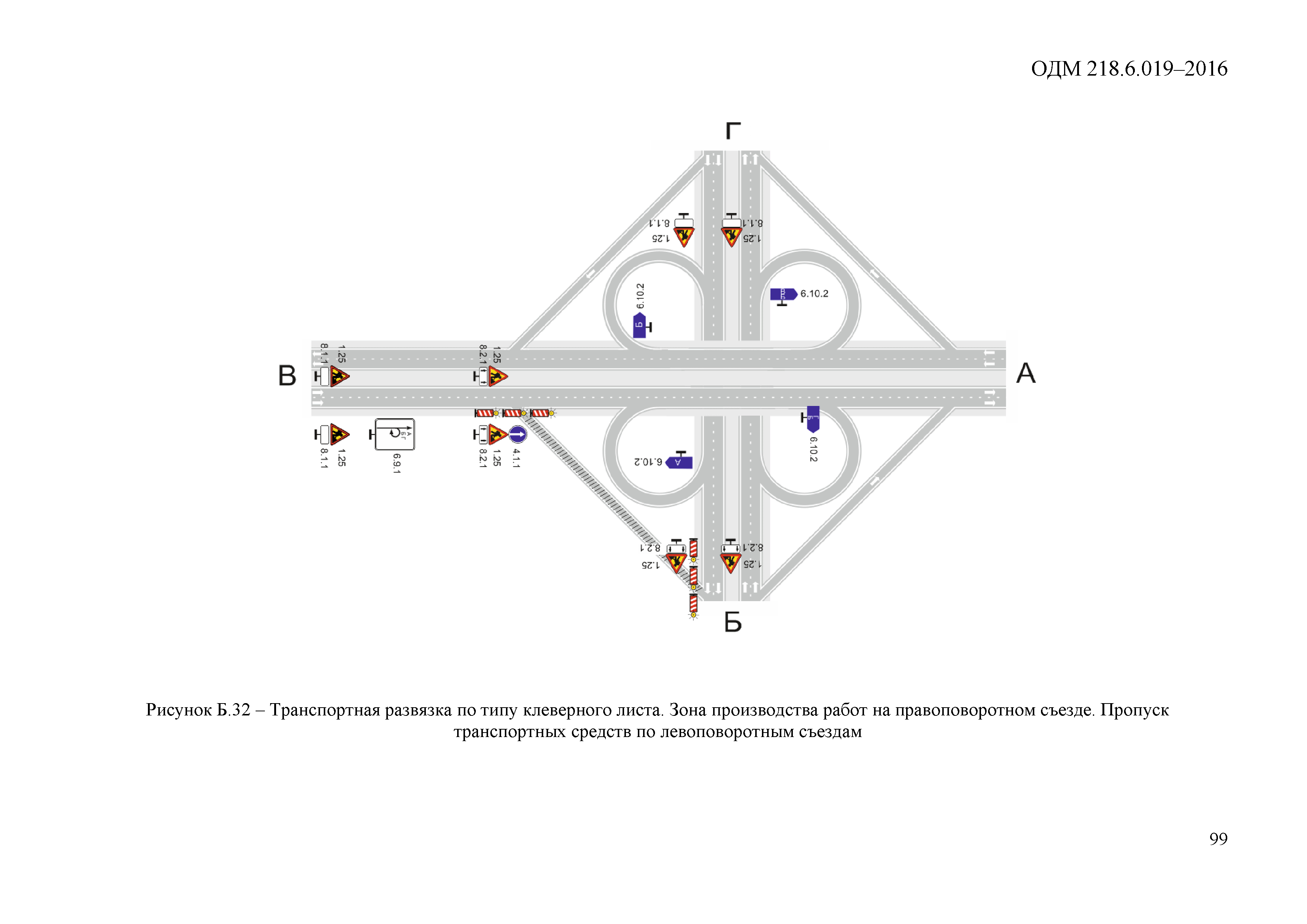 ОДМ 218.6.019-2016