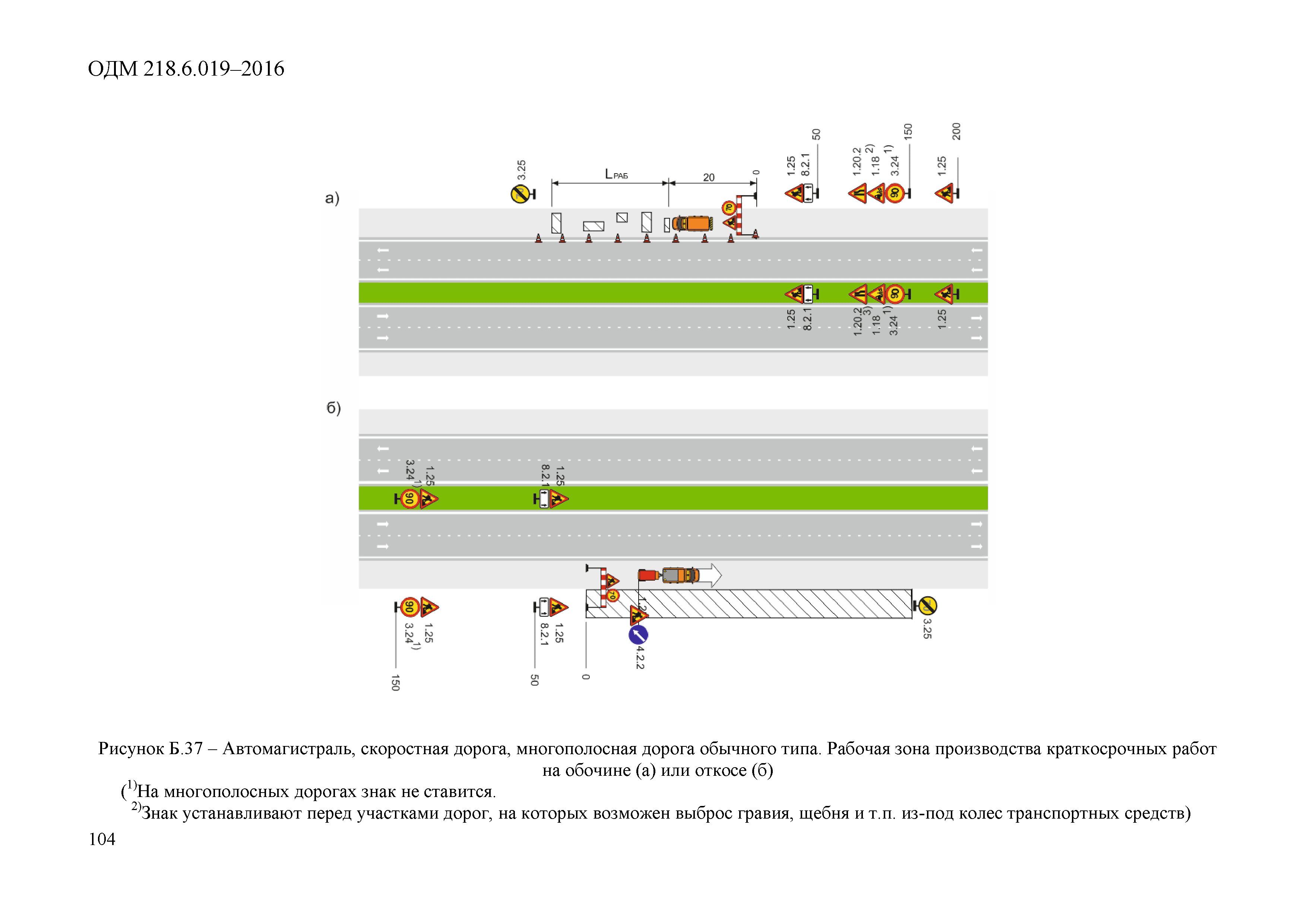 ОДМ 218.6.019-2016