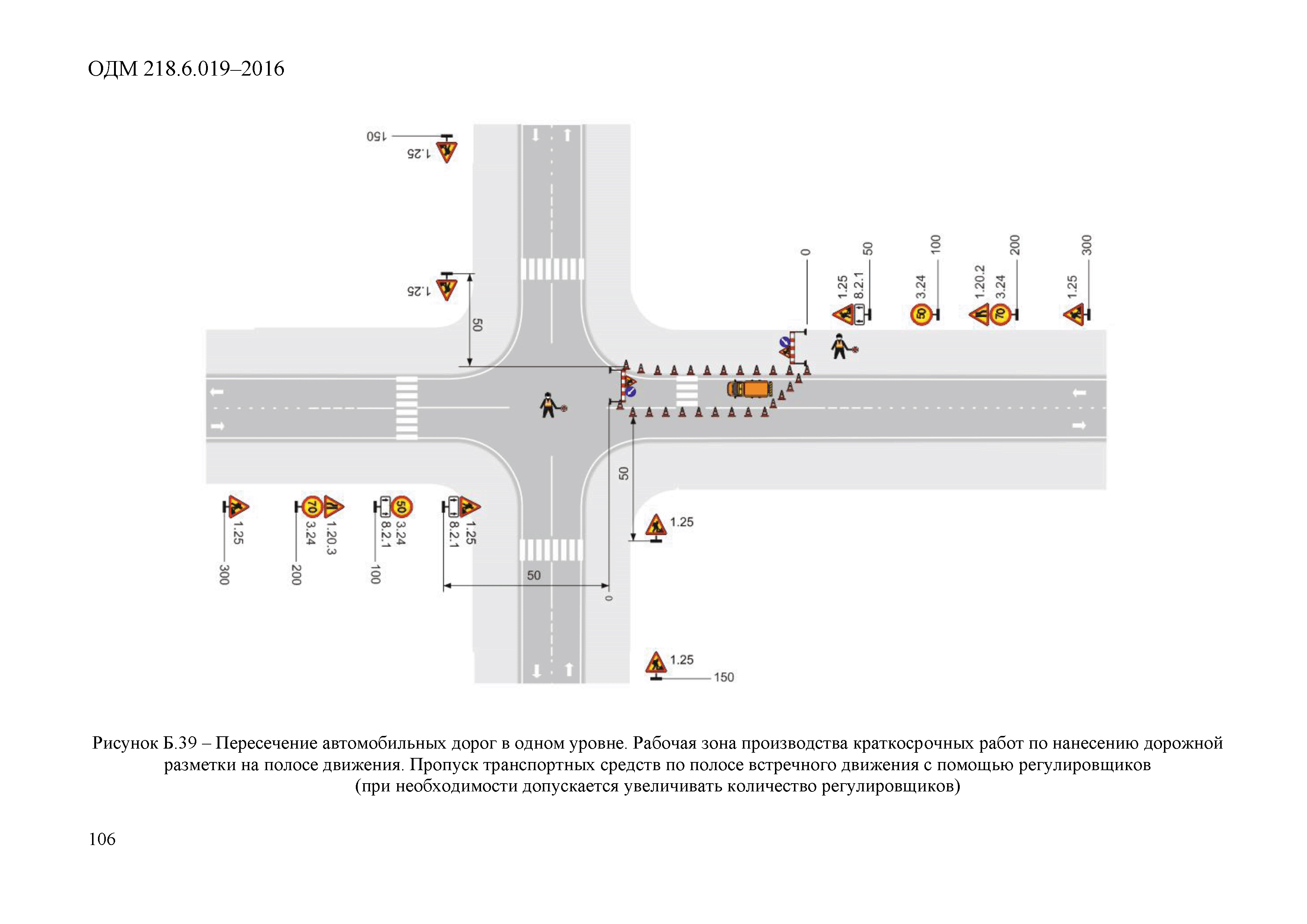 ОДМ 218.6.019-2016