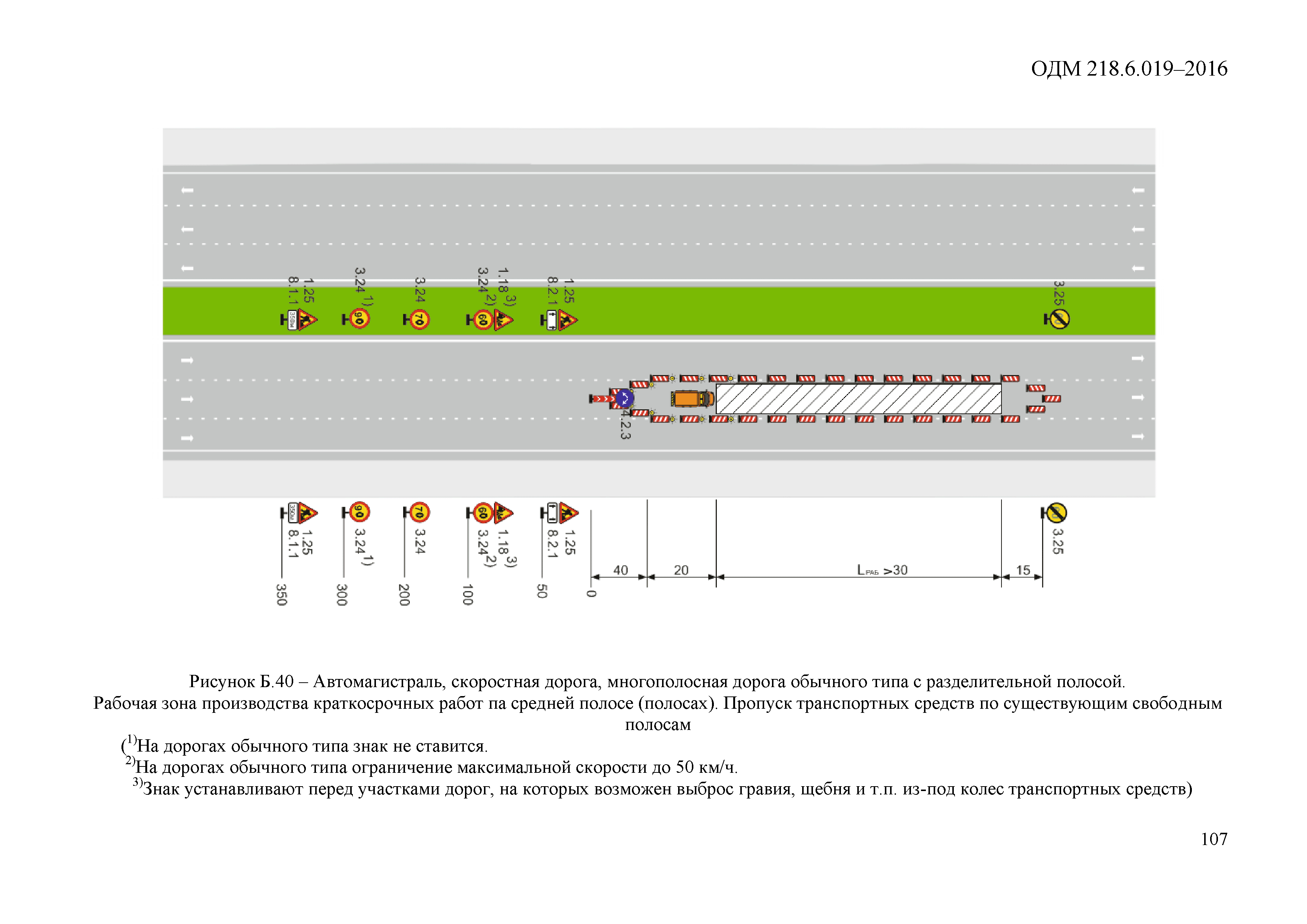 ОДМ 218.6.019-2016