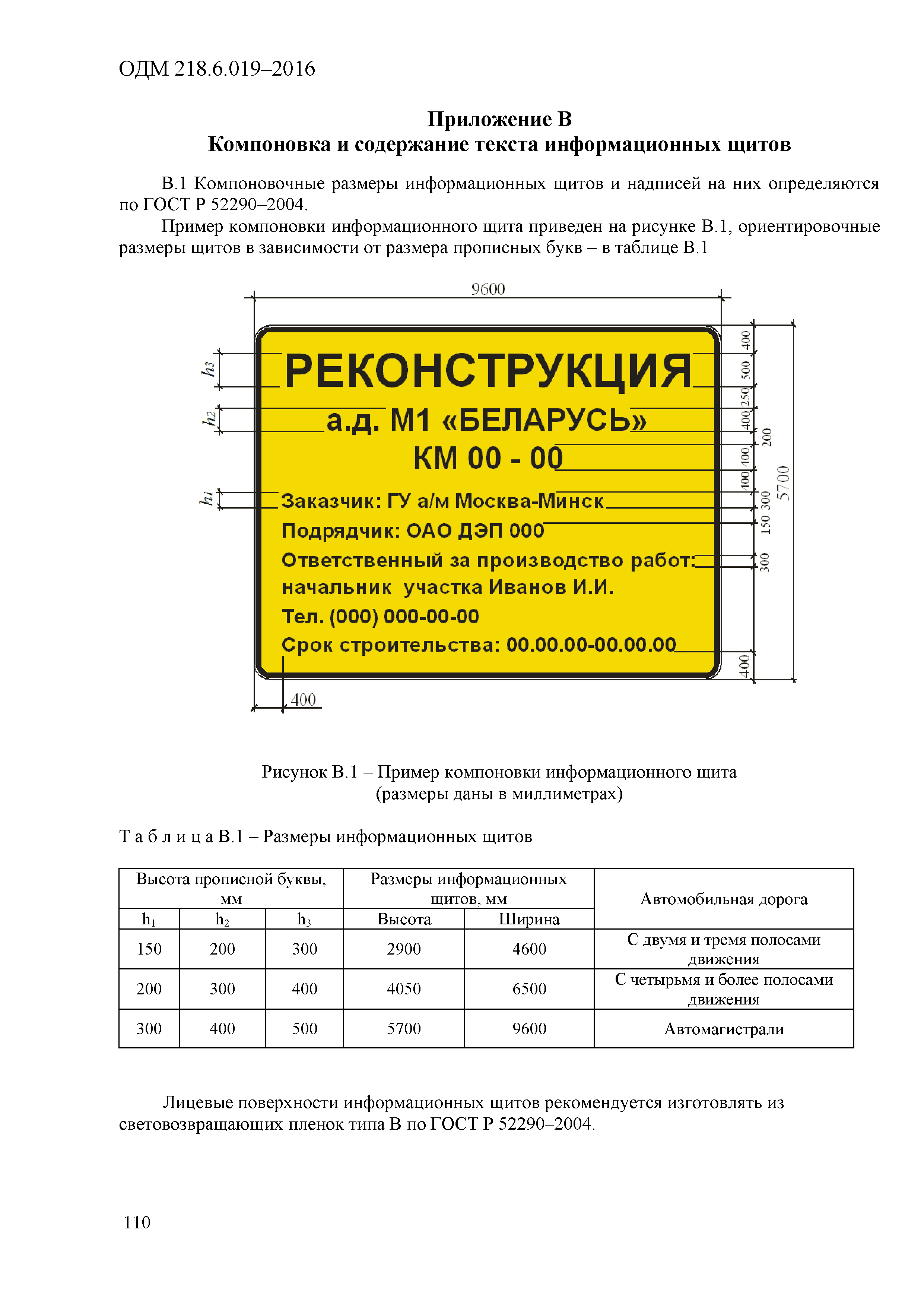 ОДМ 218.6.019-2016