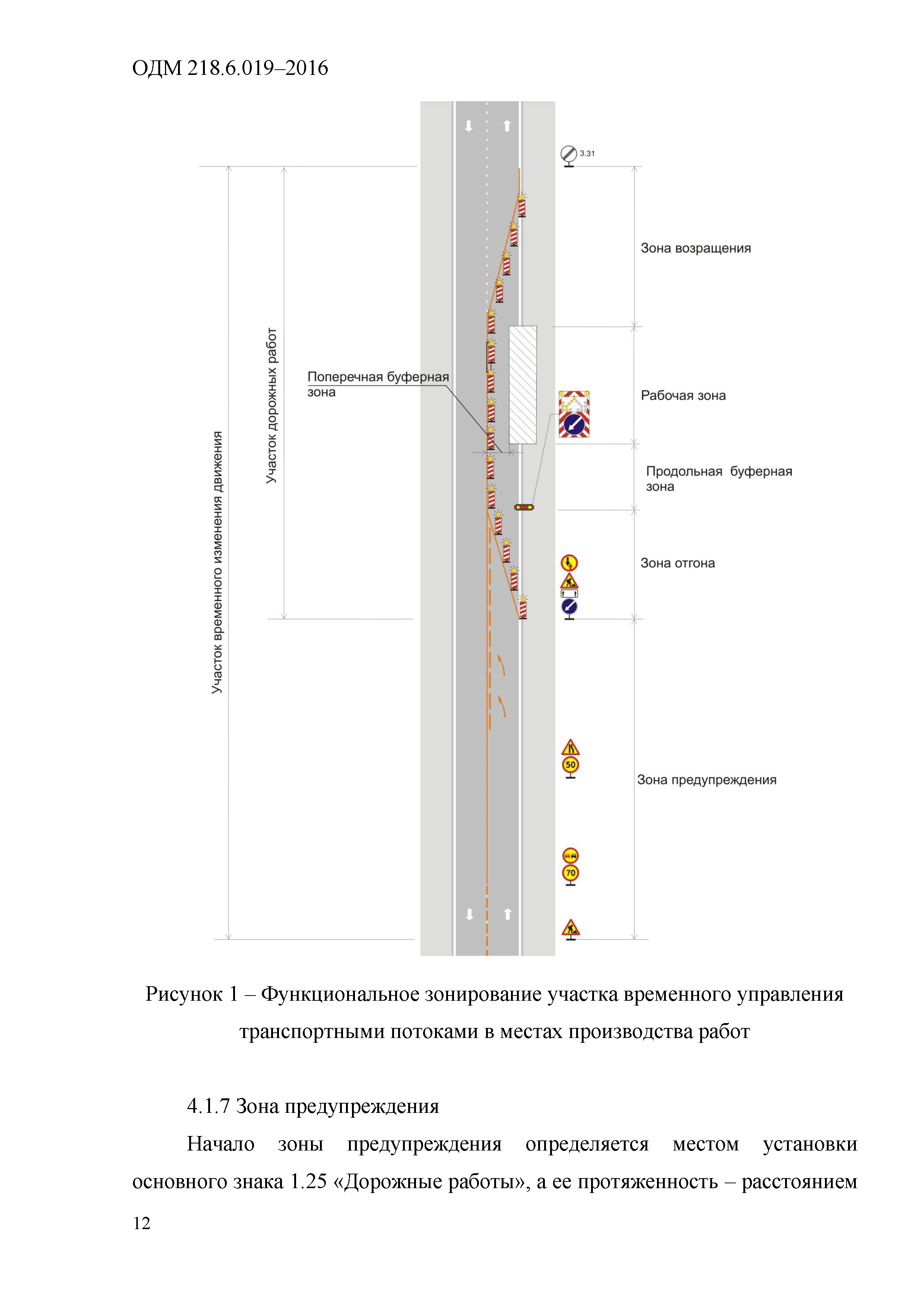 ОДМ 218.6.019-2016