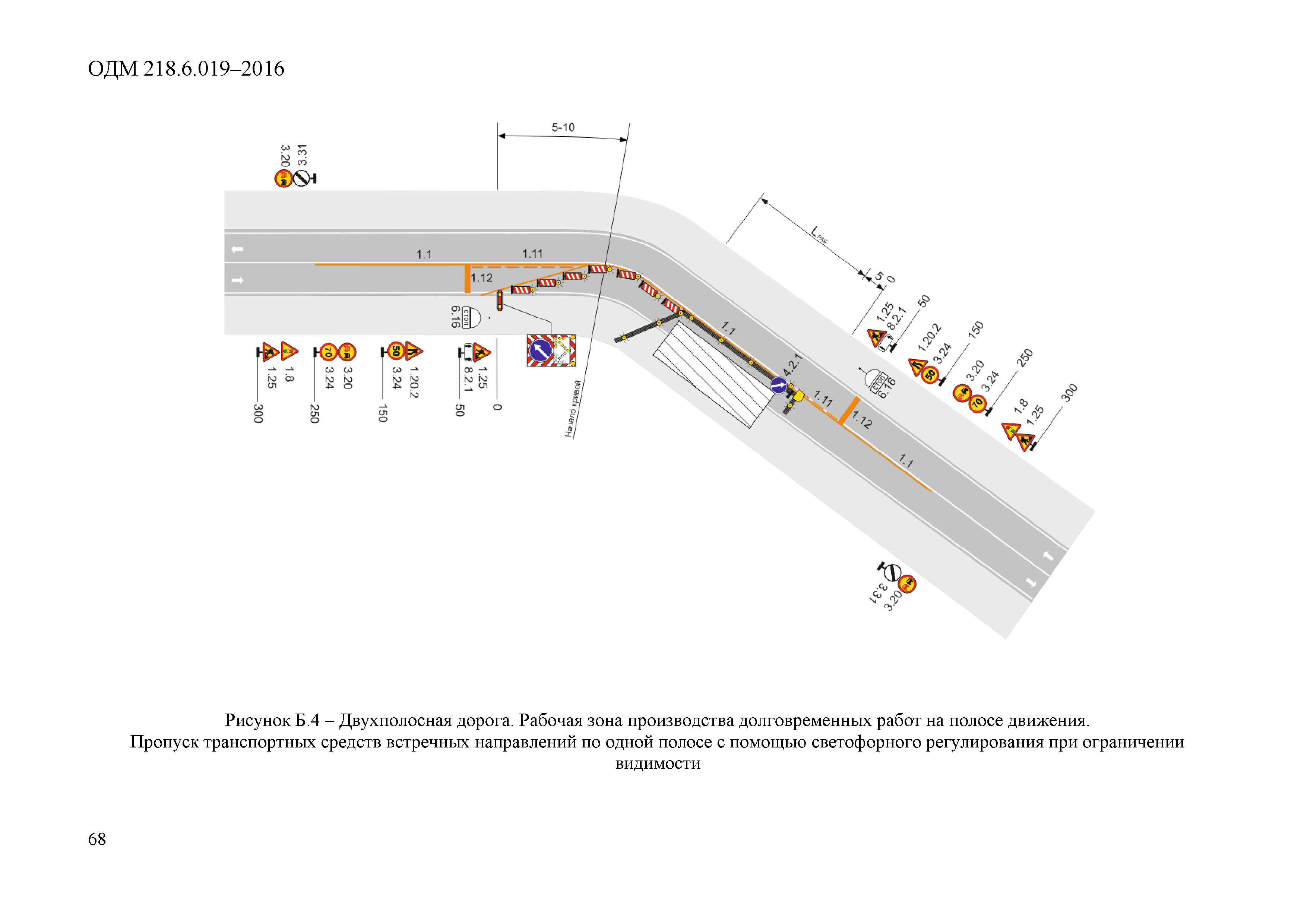 ОДМ 218.6.019-2016