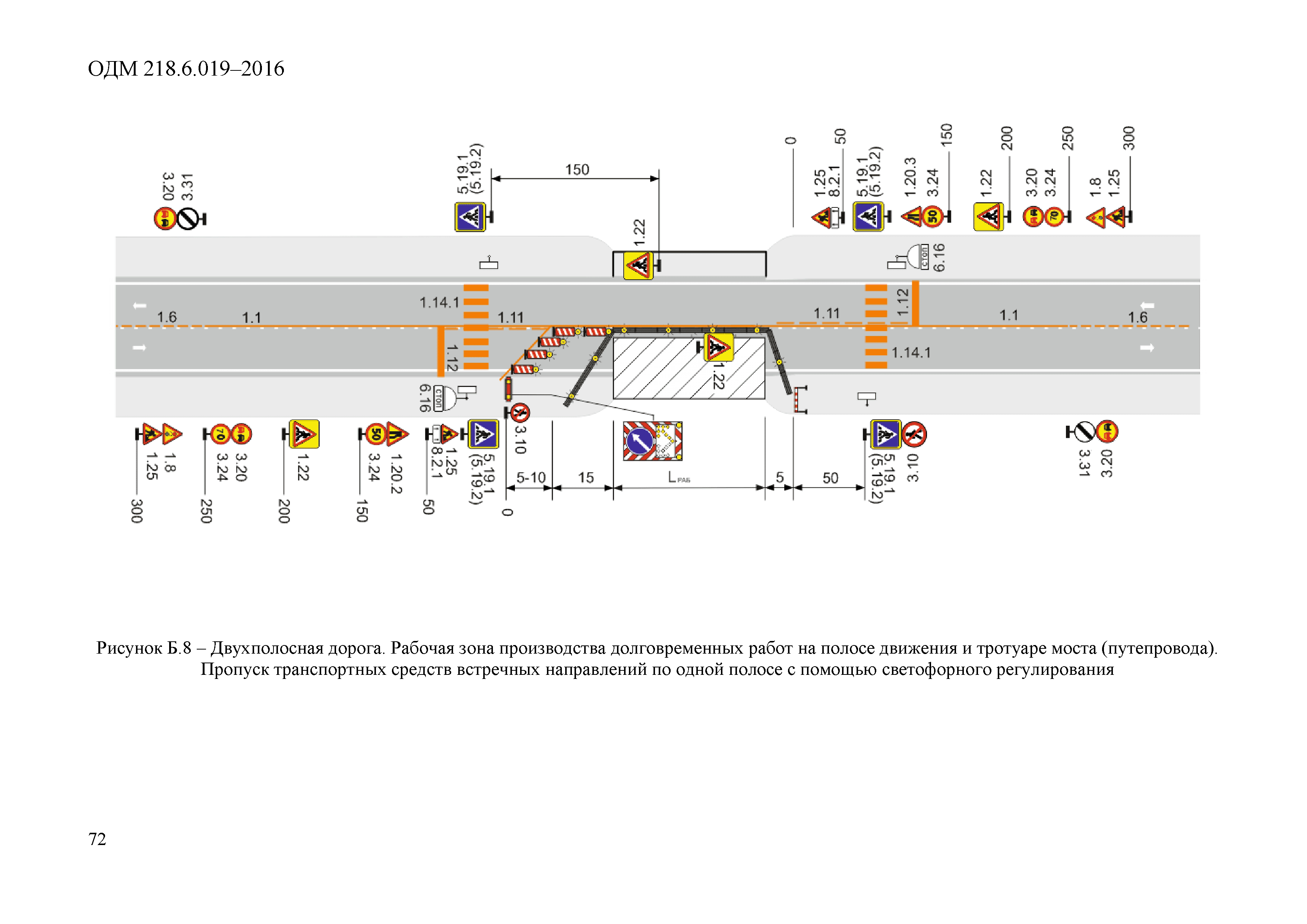 ОДМ 218.6.019-2016