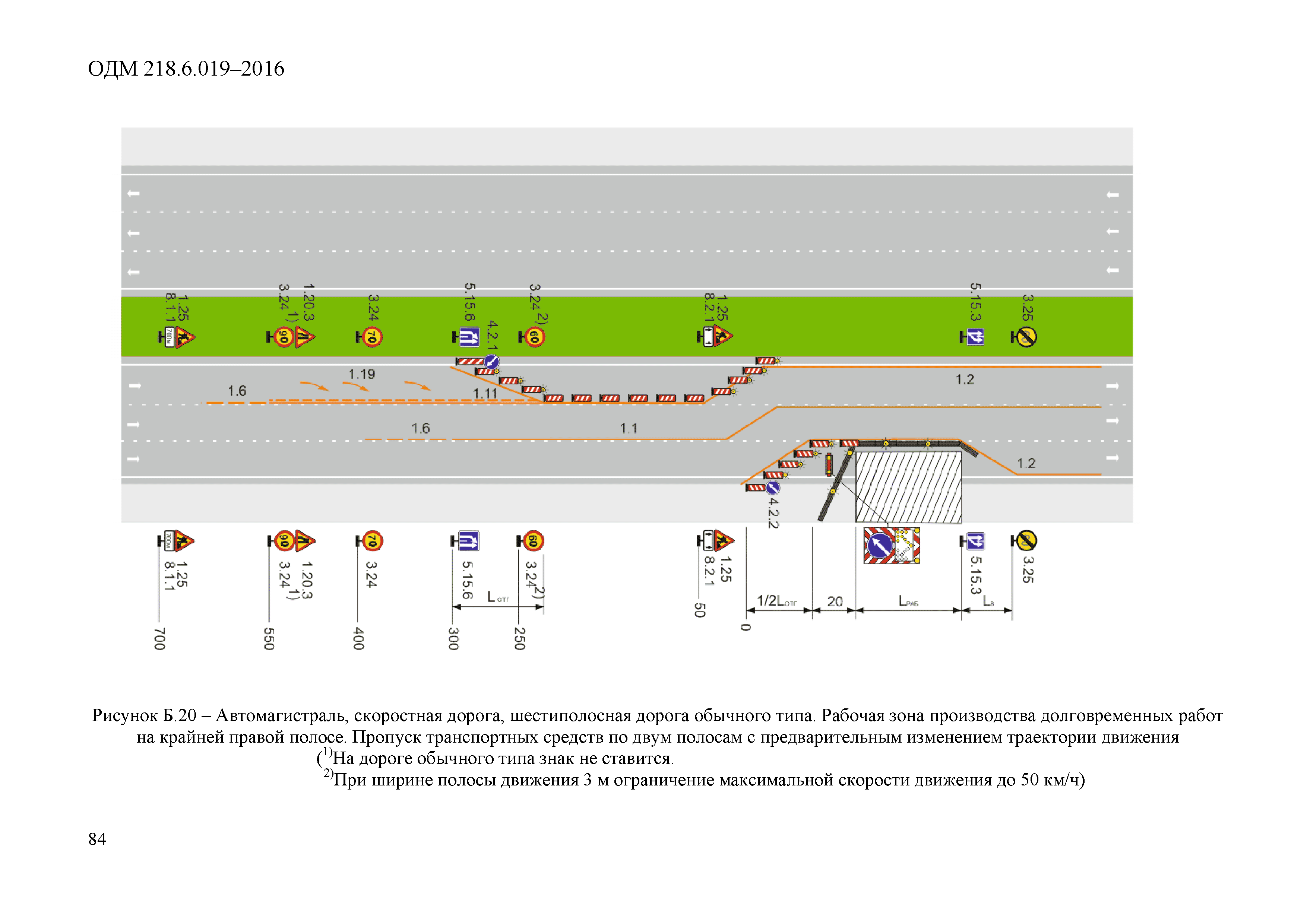 ОДМ 218.6.019-2016