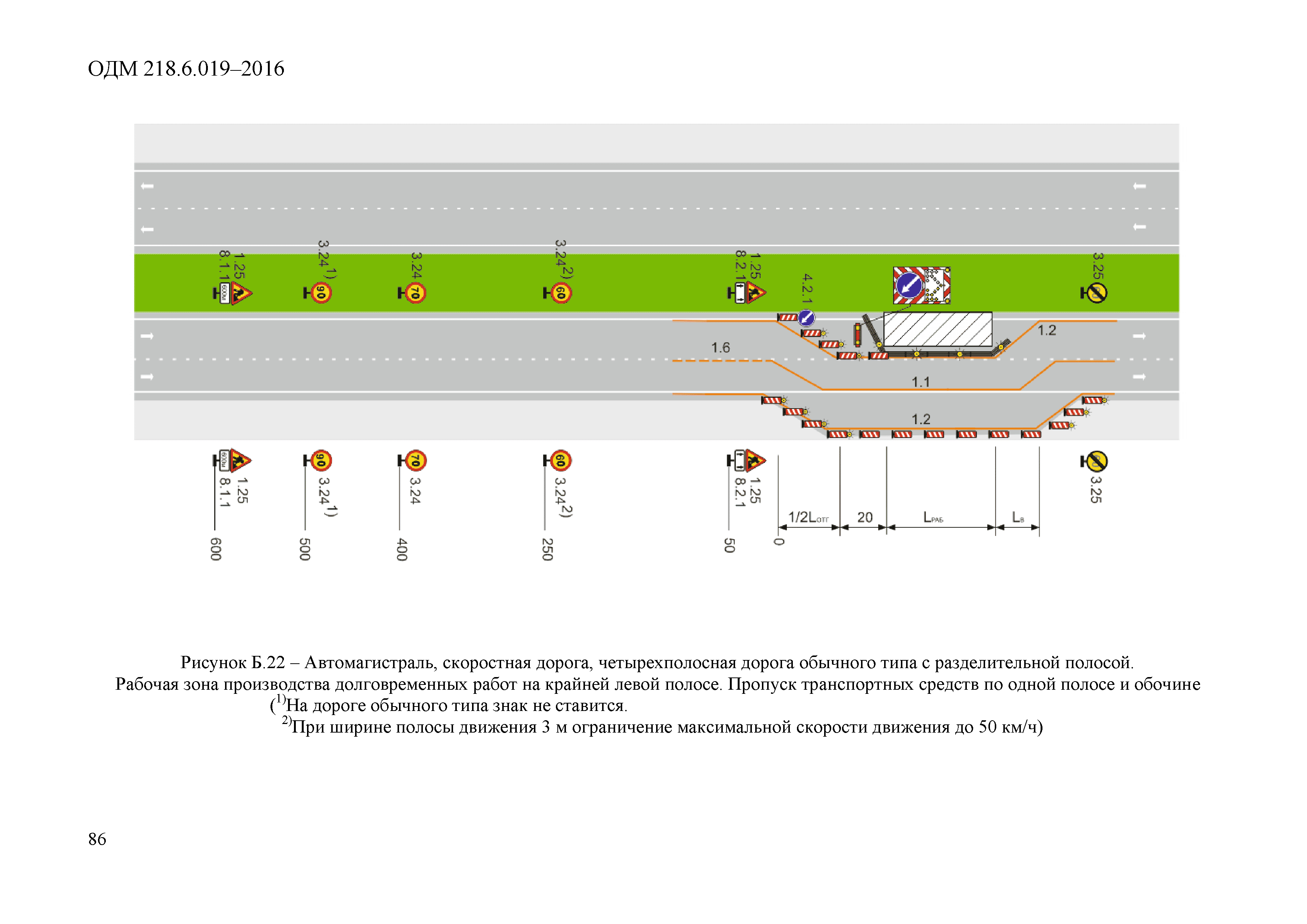 ОДМ 218.6.019-2016