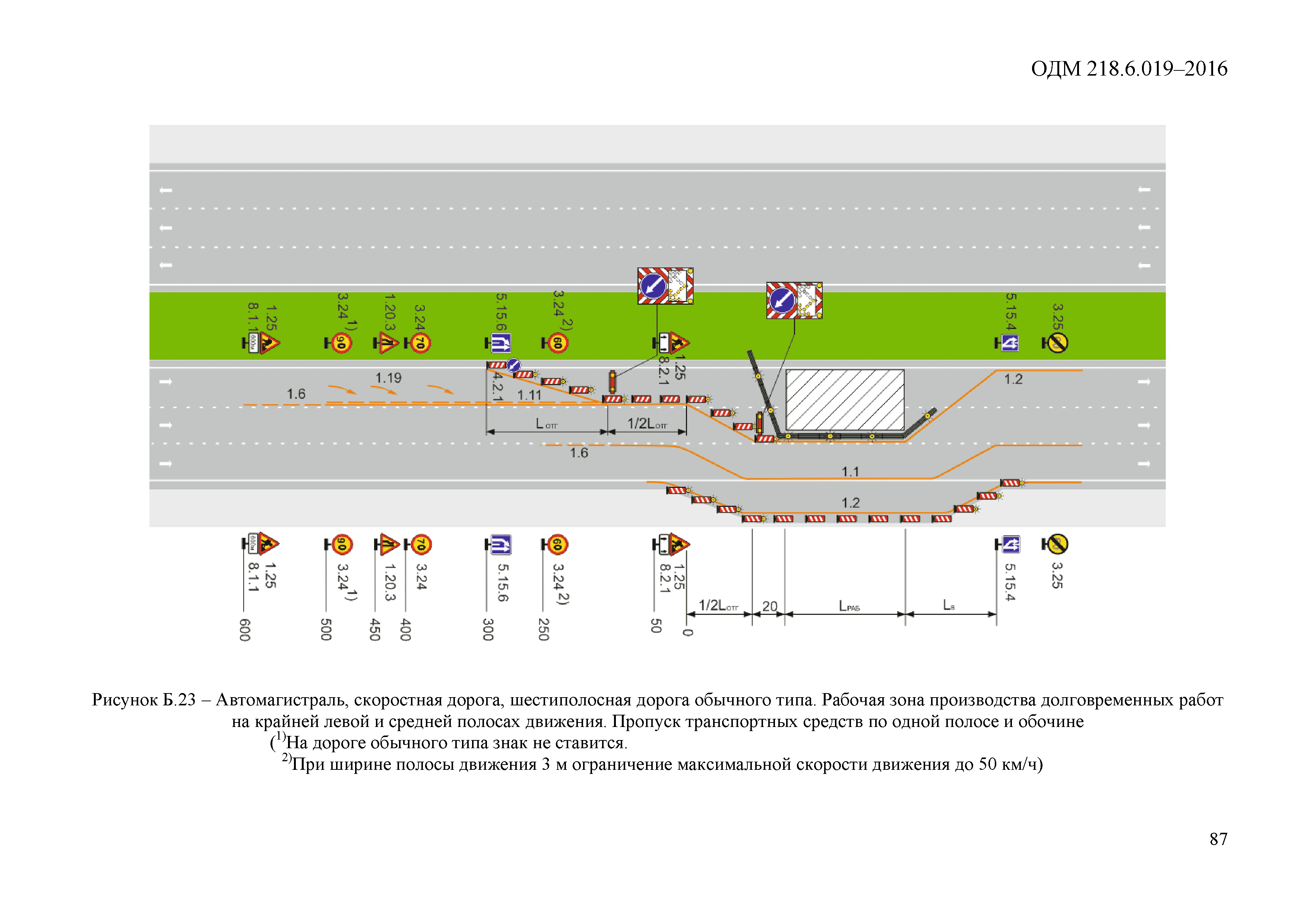 ОДМ 218.6.019-2016