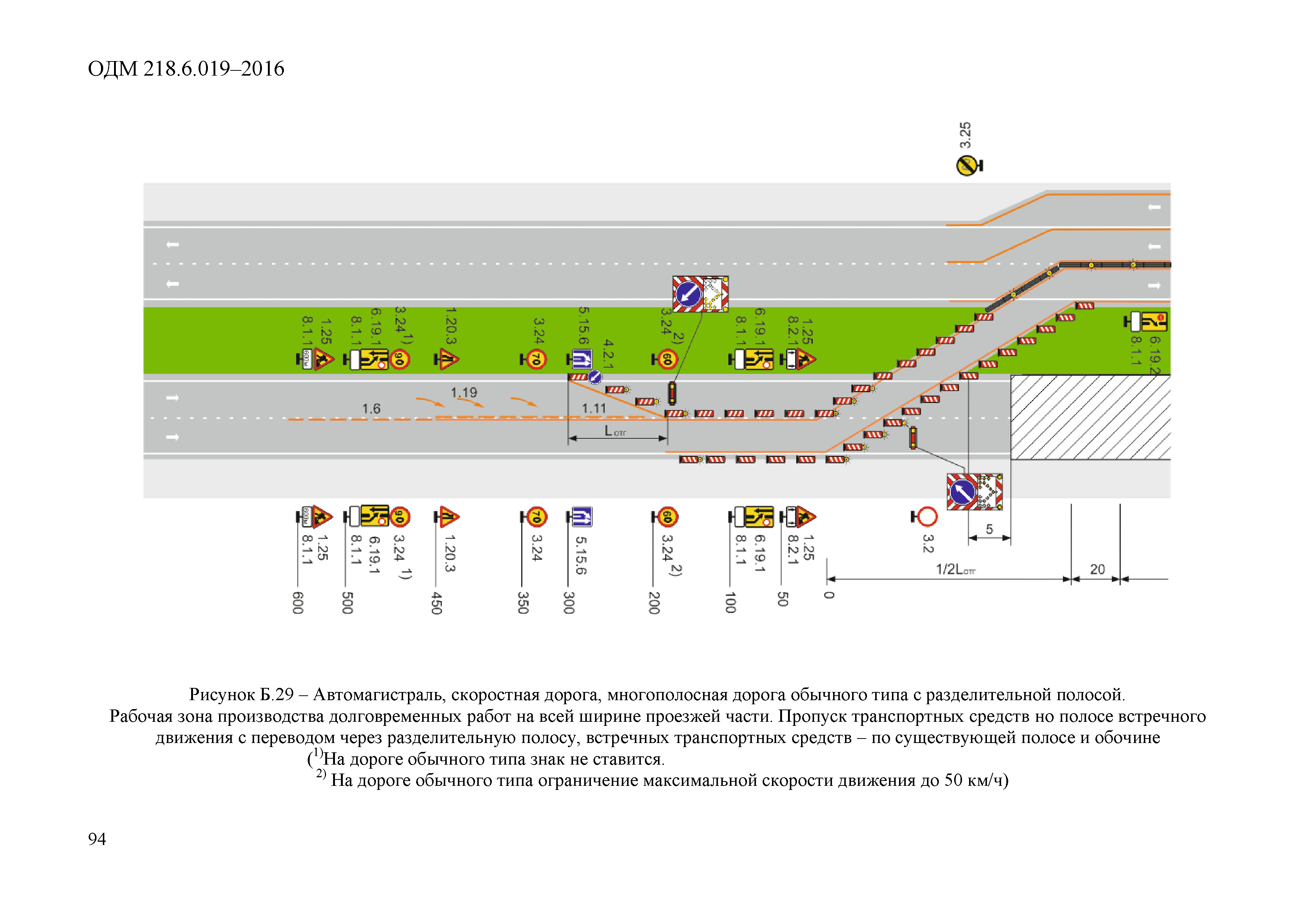 ОДМ 218.6.019-2016