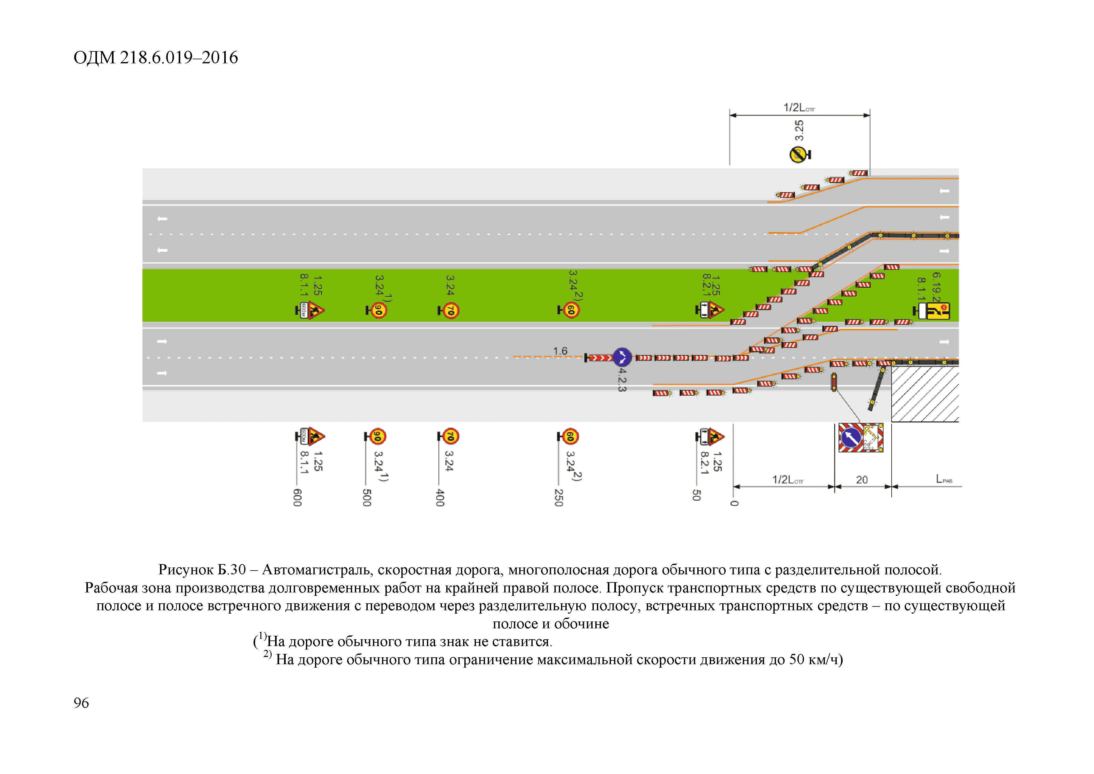 ОДМ 218.6.019-2016