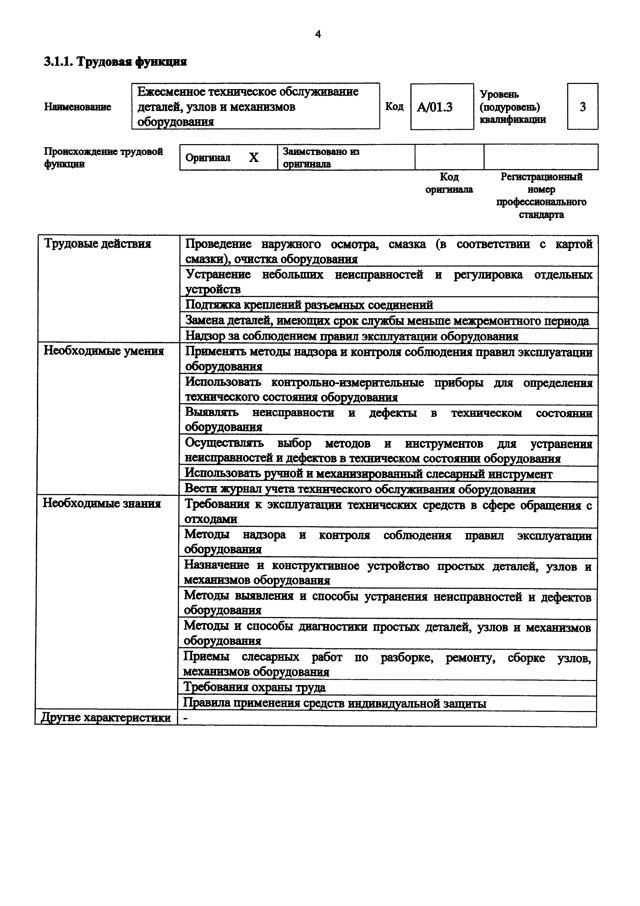 Приказ 1145н