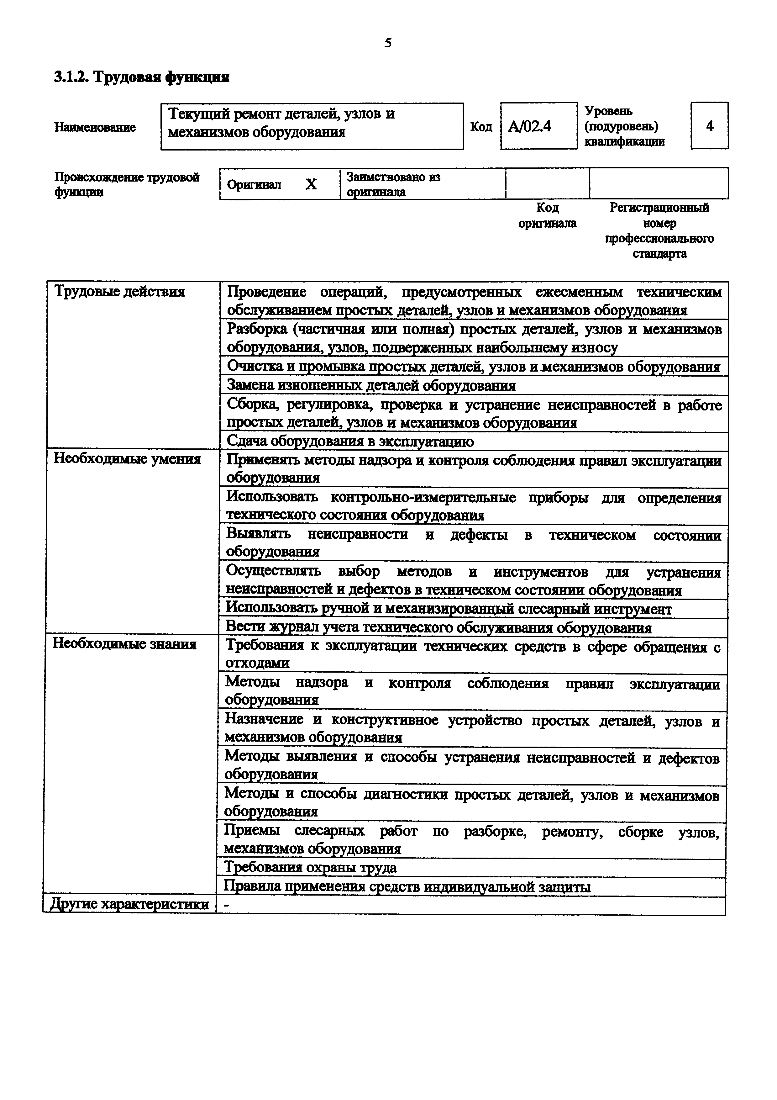Приказ 1145н