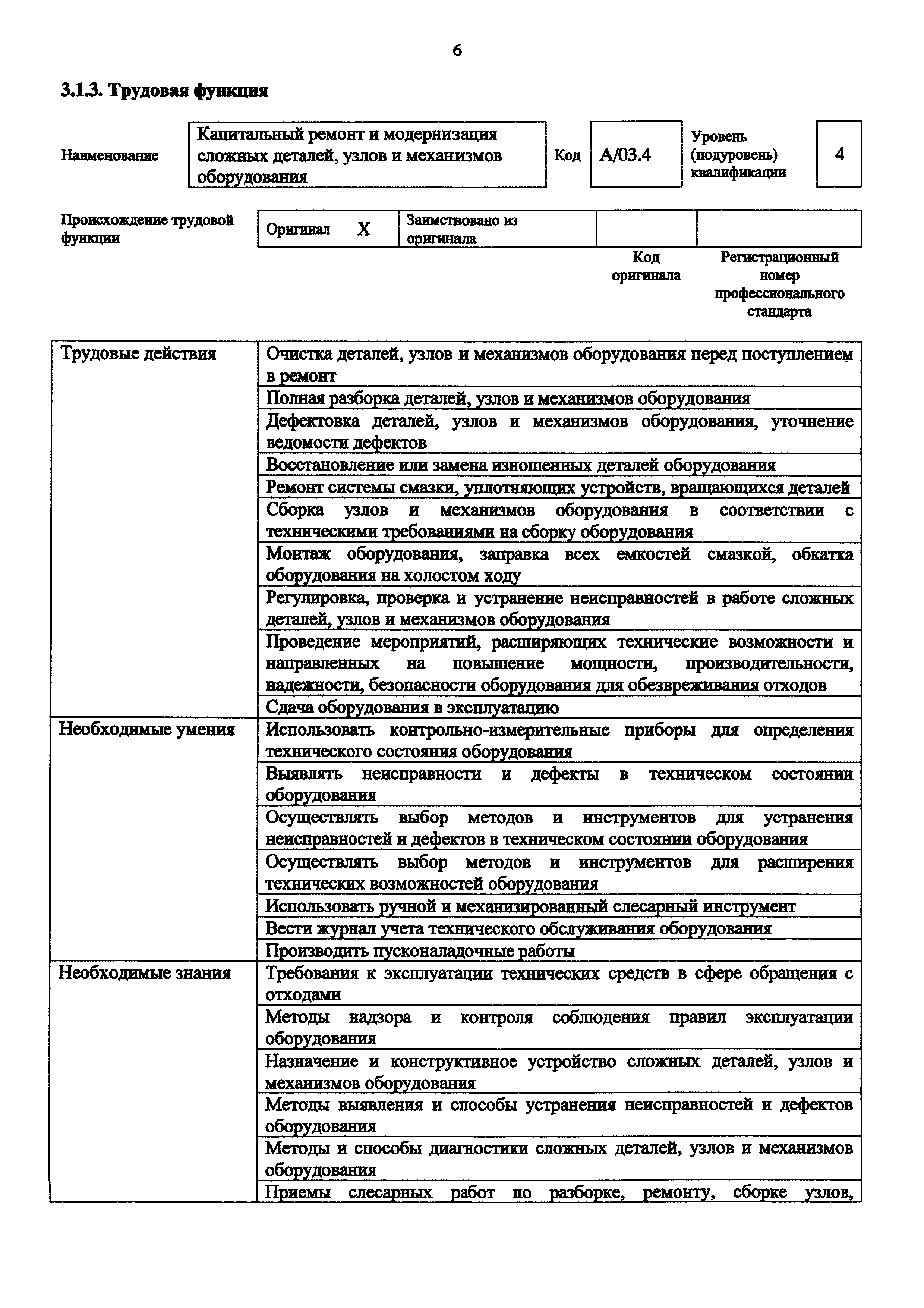 Приказ 1145н