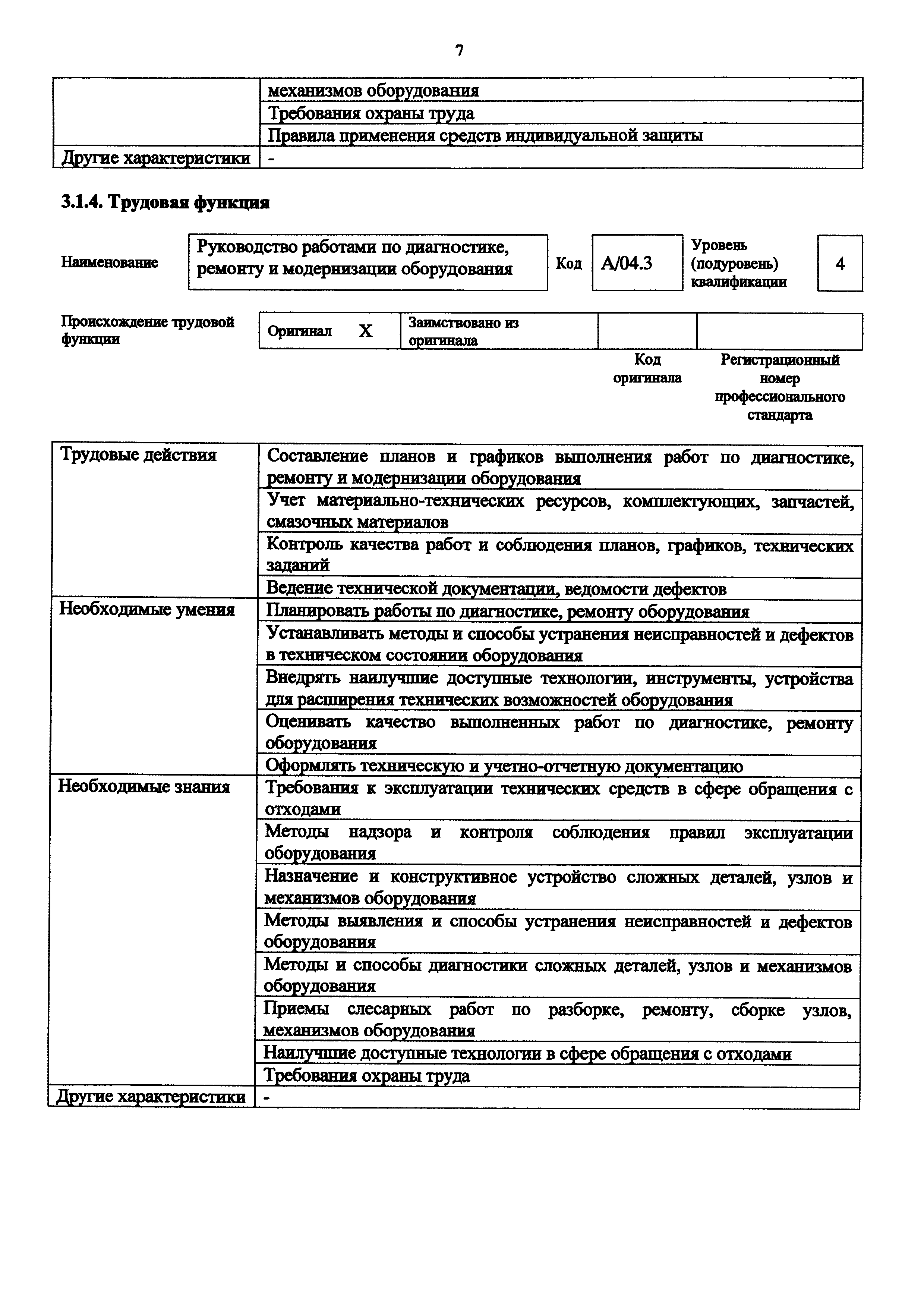 Приказ 1145н