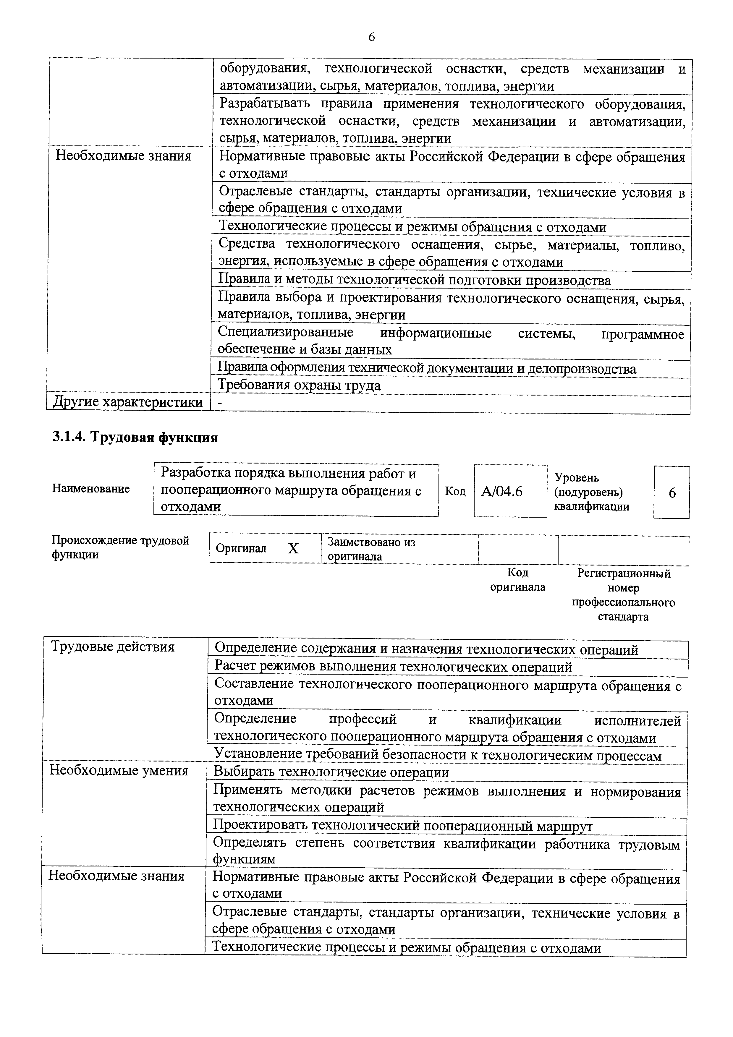 Приказ 1149н