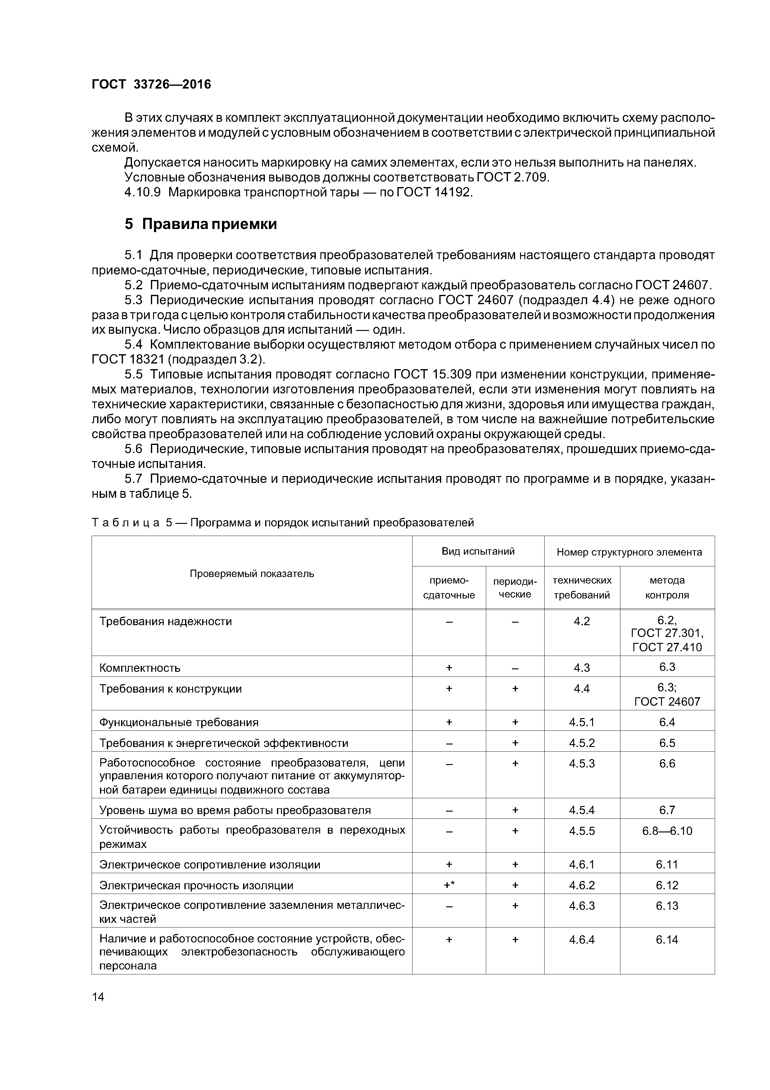 ГОСТ 33726-2016