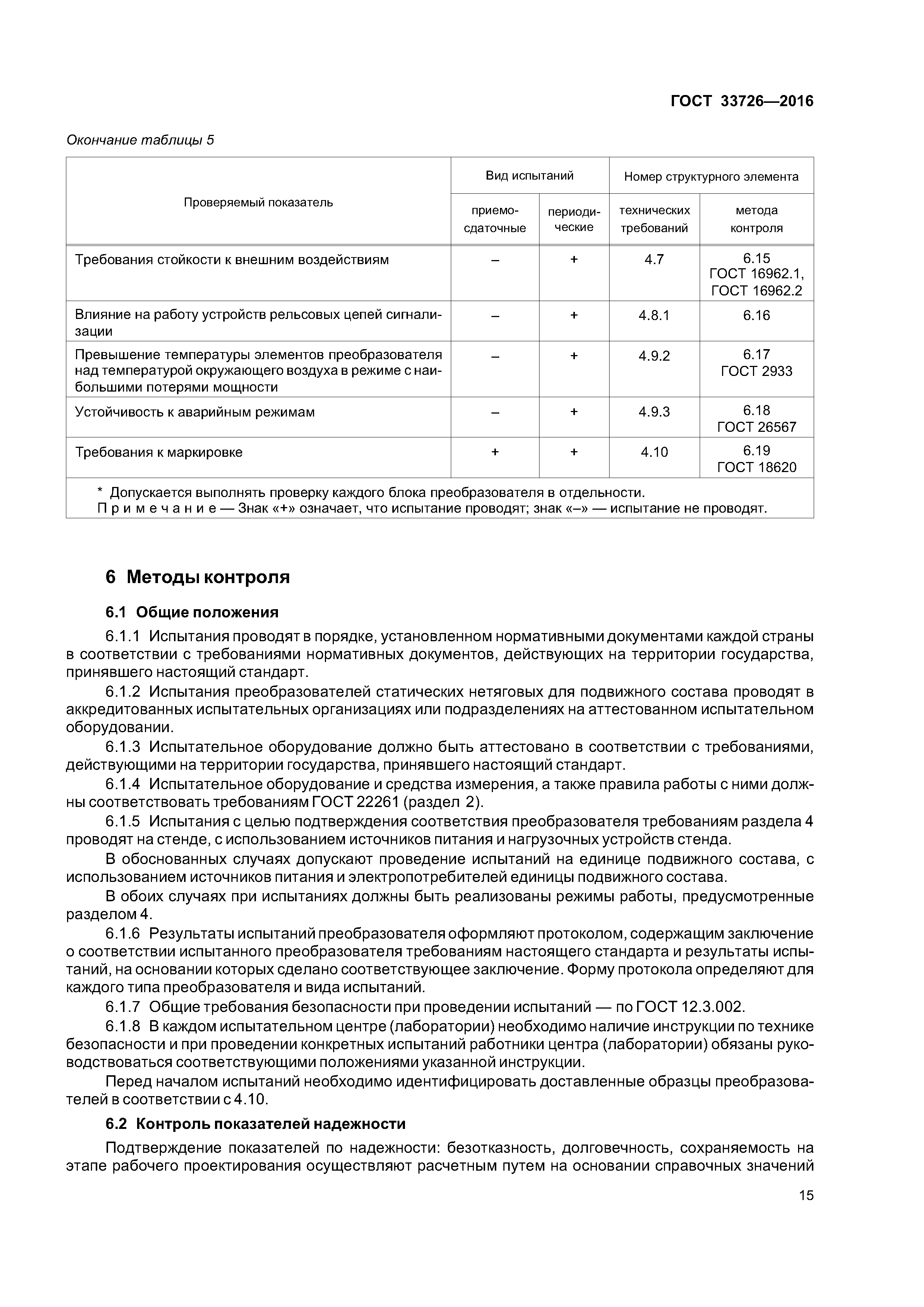 ГОСТ 33726-2016