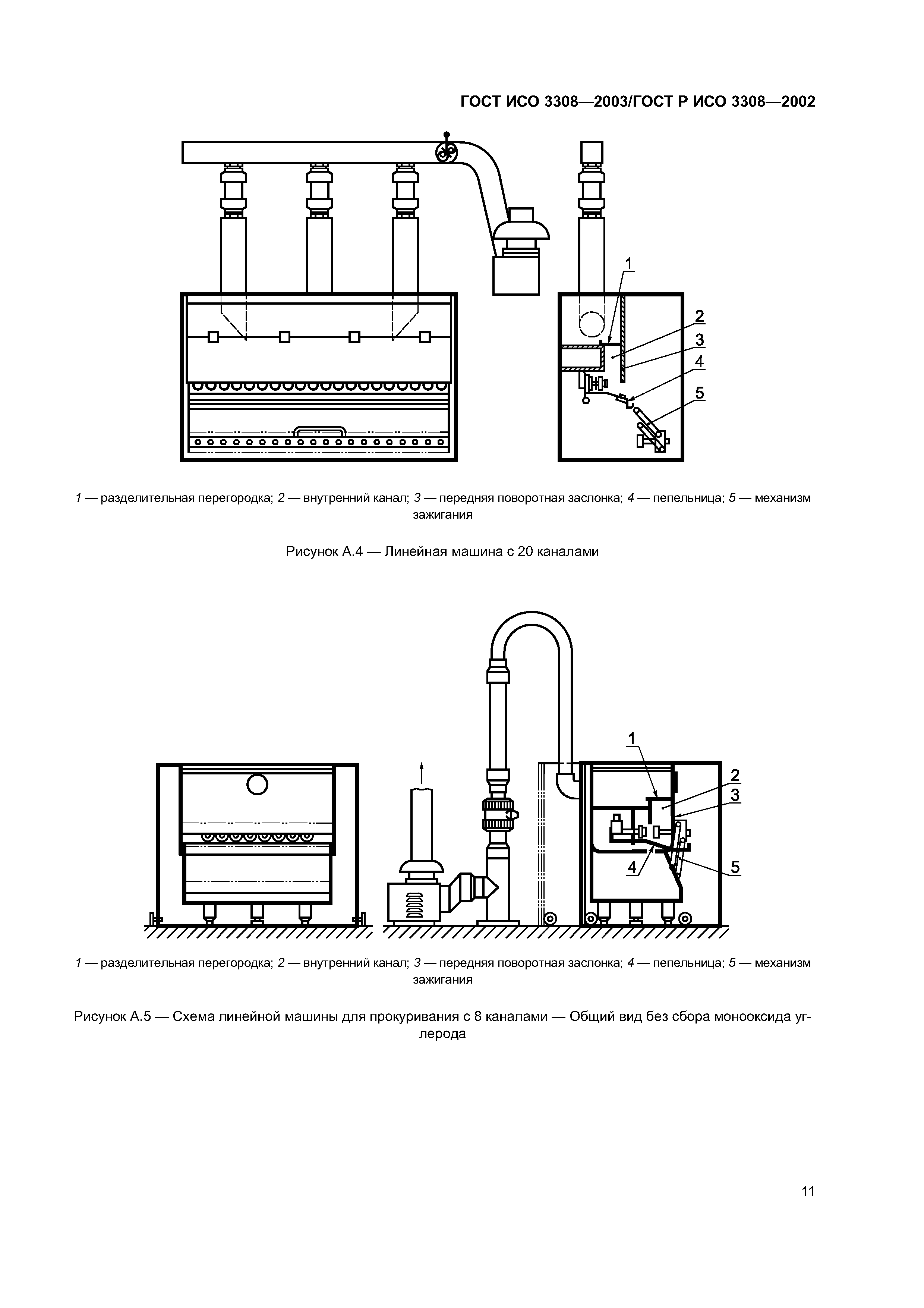 ГОСТ Р ИСО 3308-2002