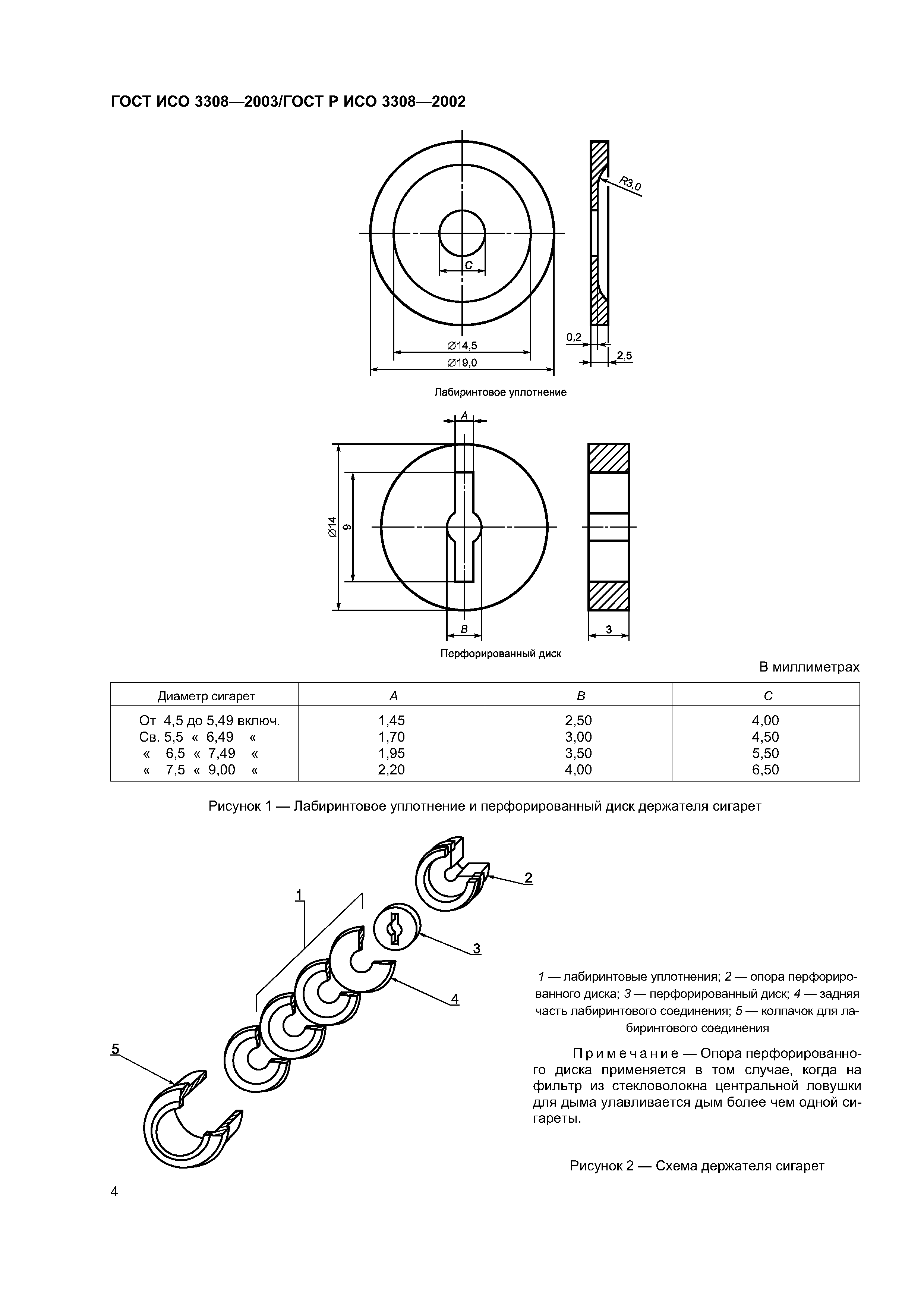 ГОСТ Р ИСО 3308-2002