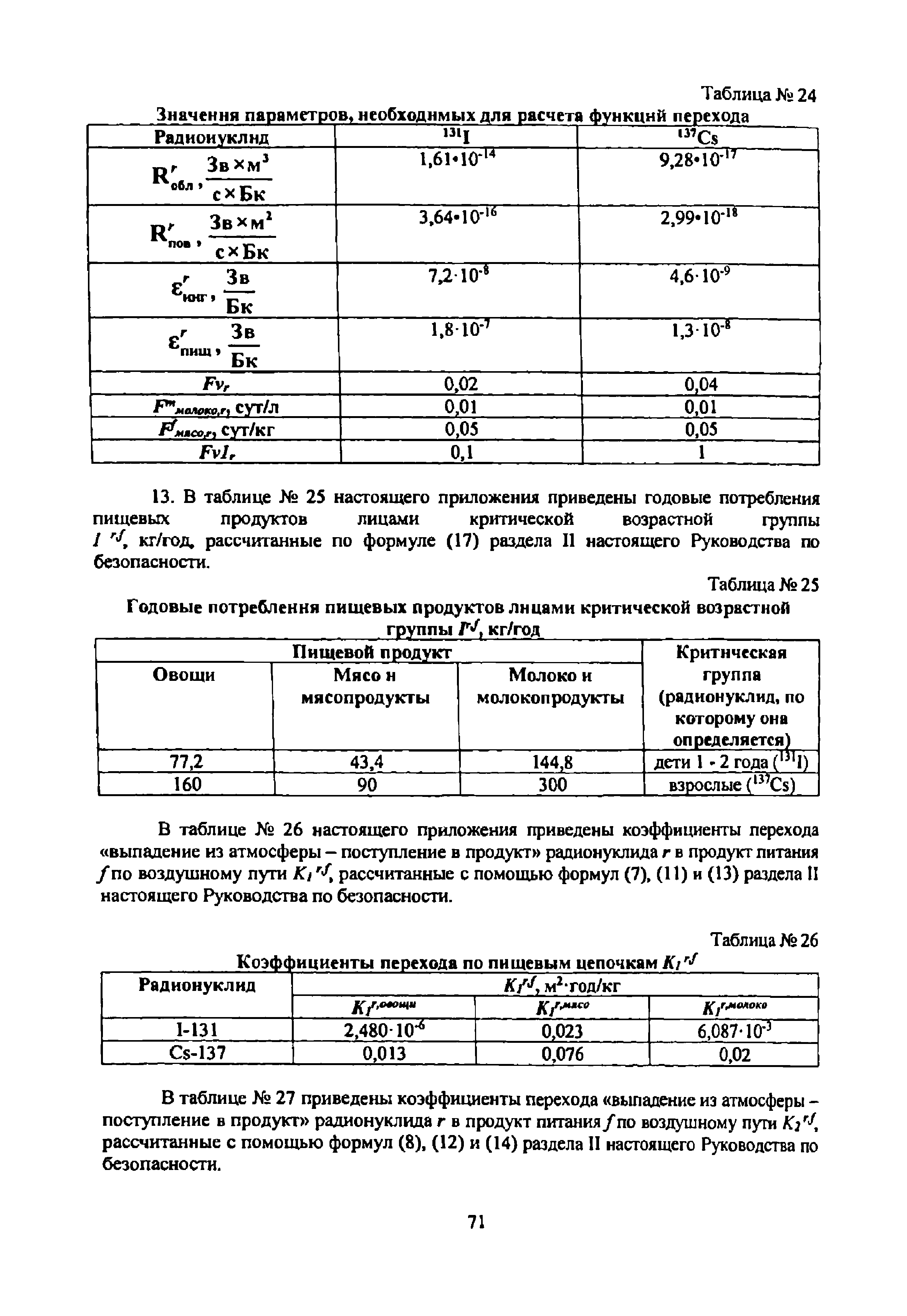 РБ 106-15