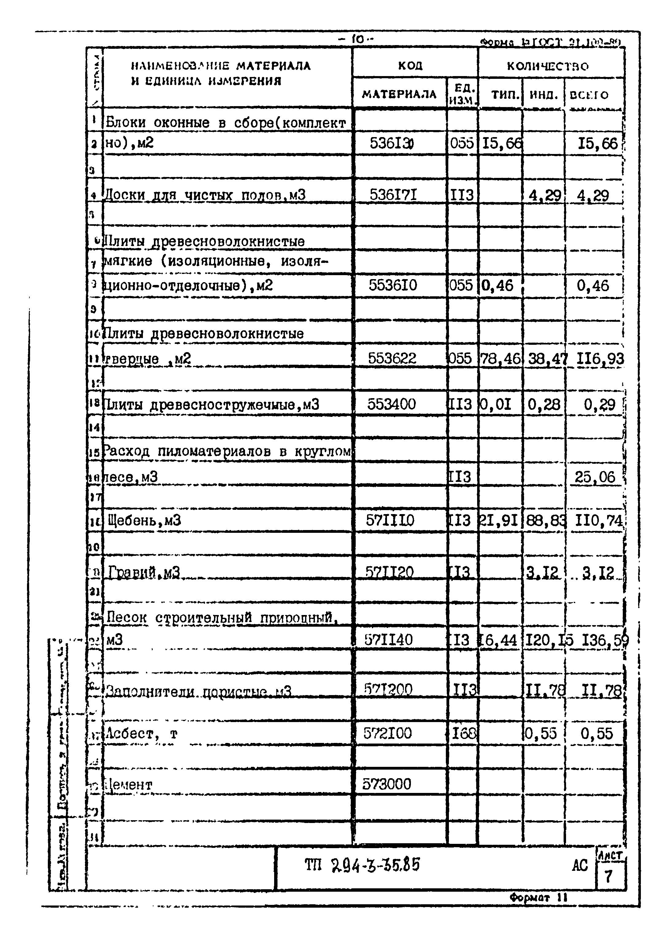 Типовой проект 294-3-35.85