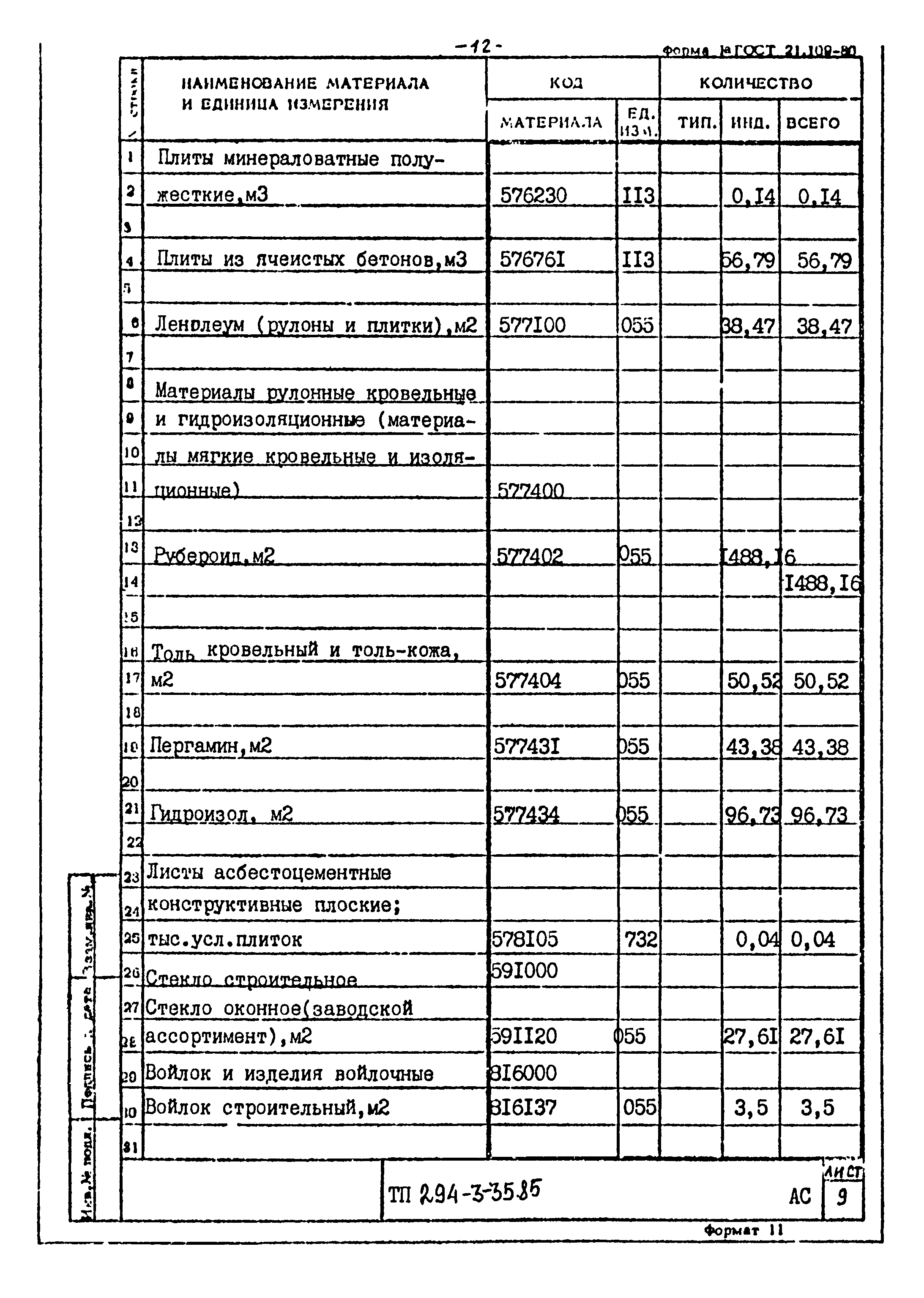 Типовой проект 294-3-35.85