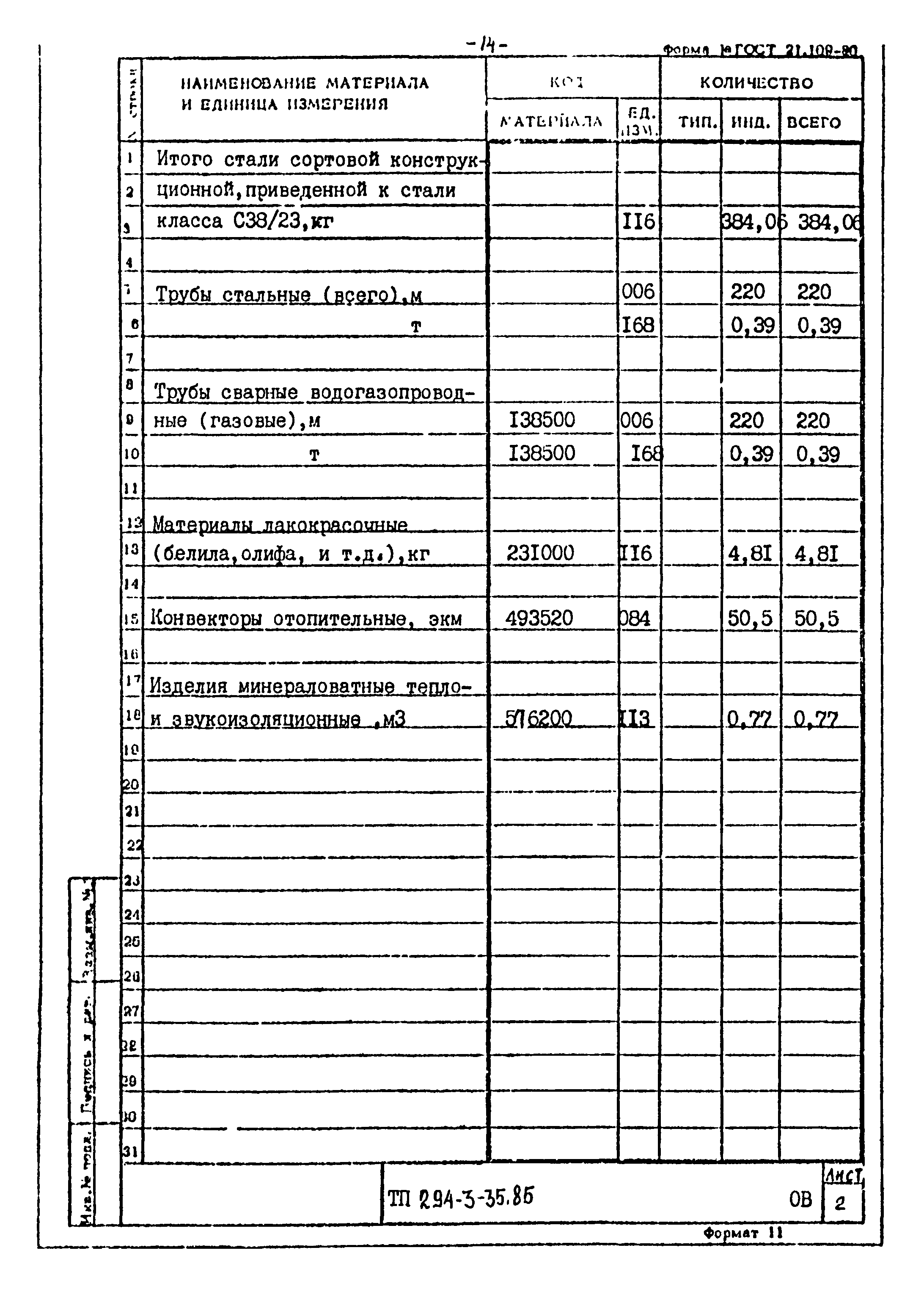 Типовой проект 294-3-35.85