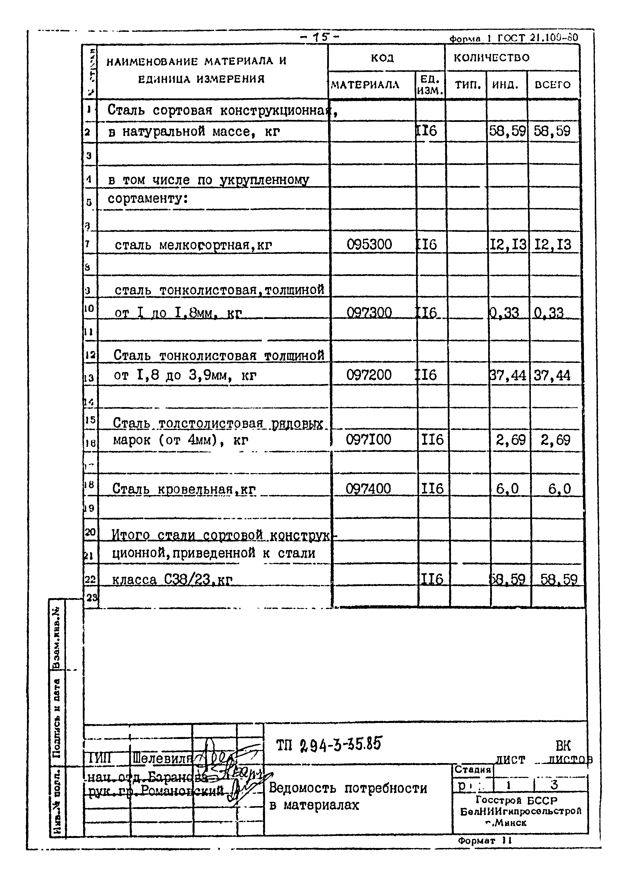 Типовой проект 294-3-35.85