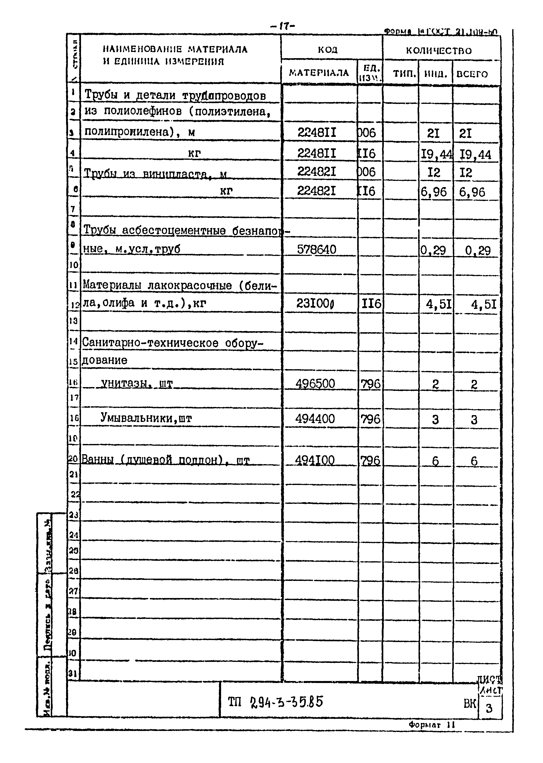 Типовой проект 294-3-35.85