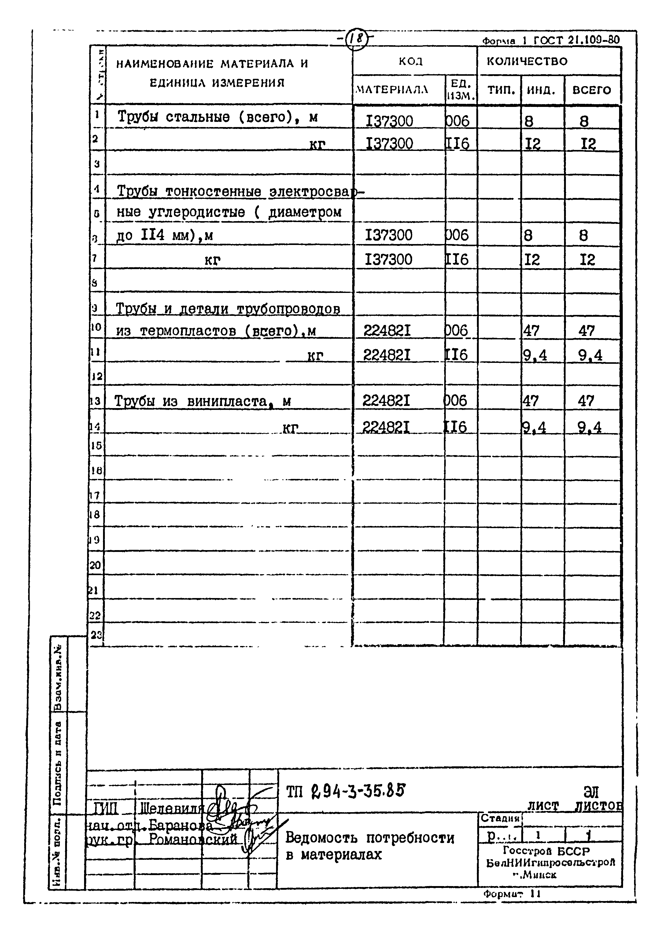 Типовой проект 294-3-35.85