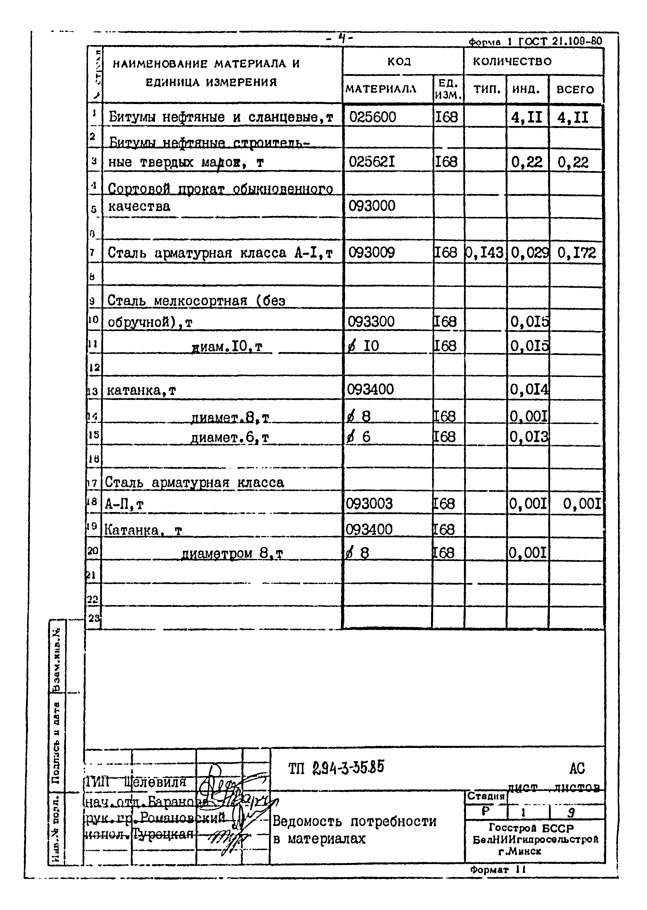 Типовой проект 294-3-35.85