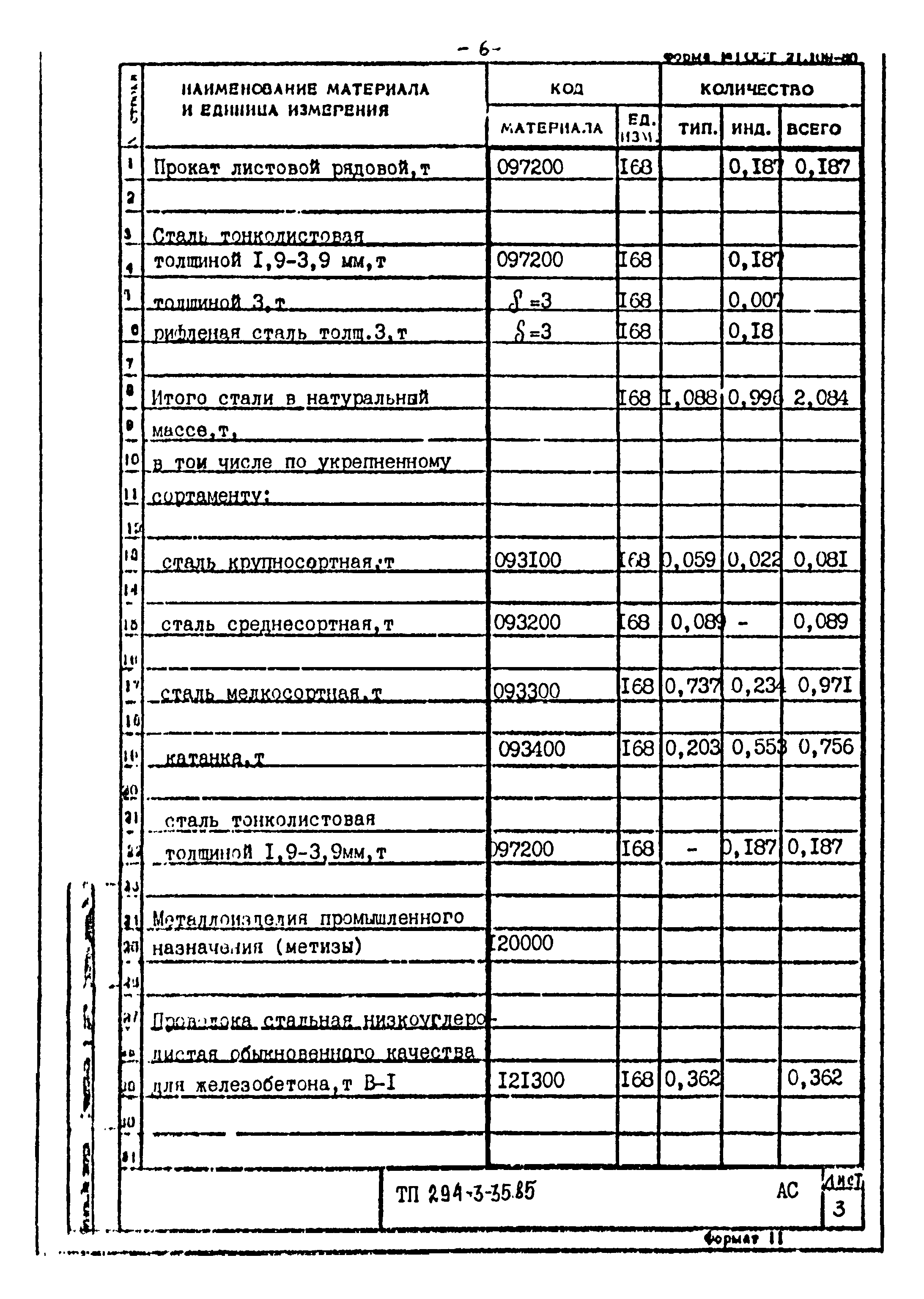 Типовой проект 294-3-35.85