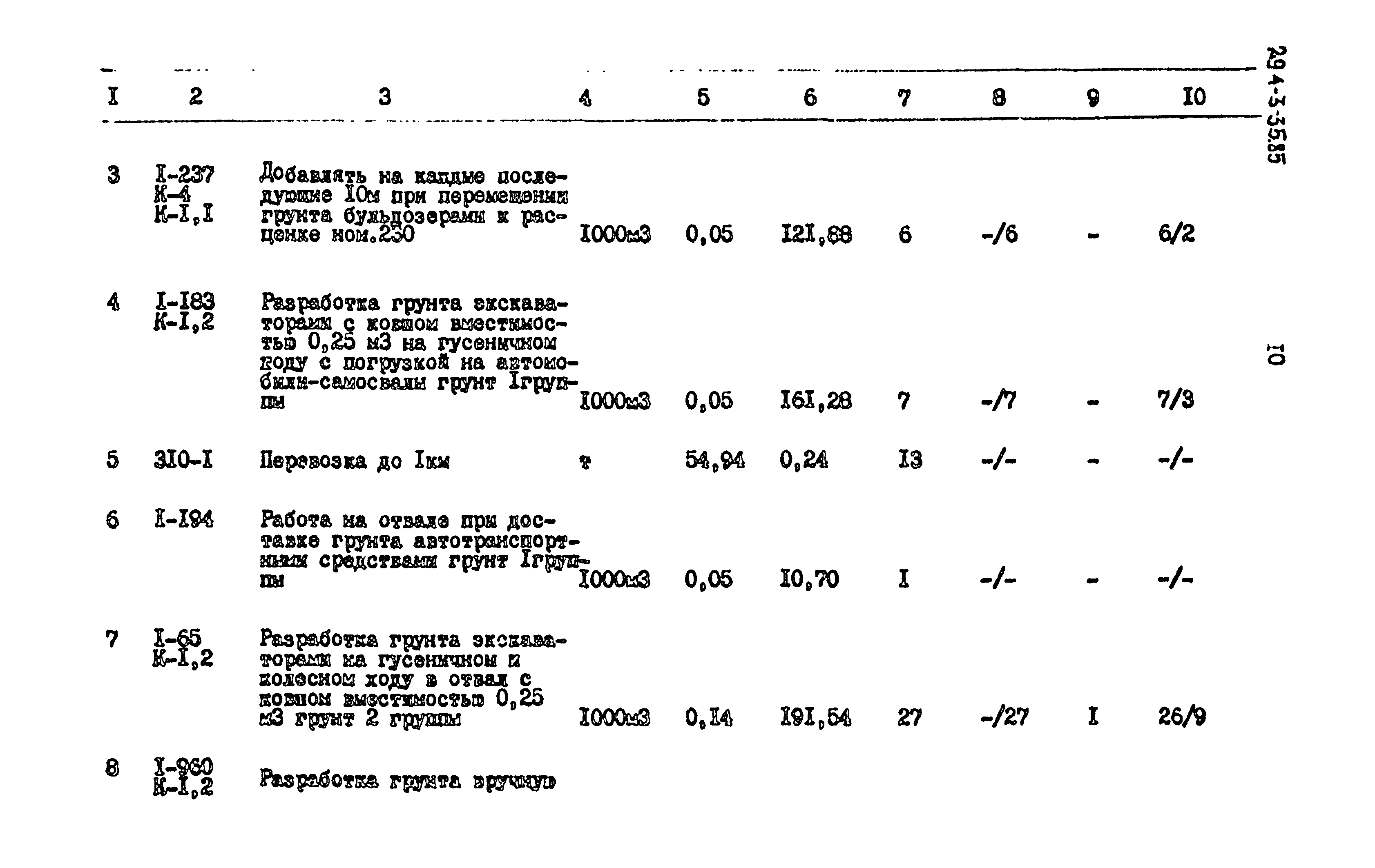 Типовой проект 294-3-35.85