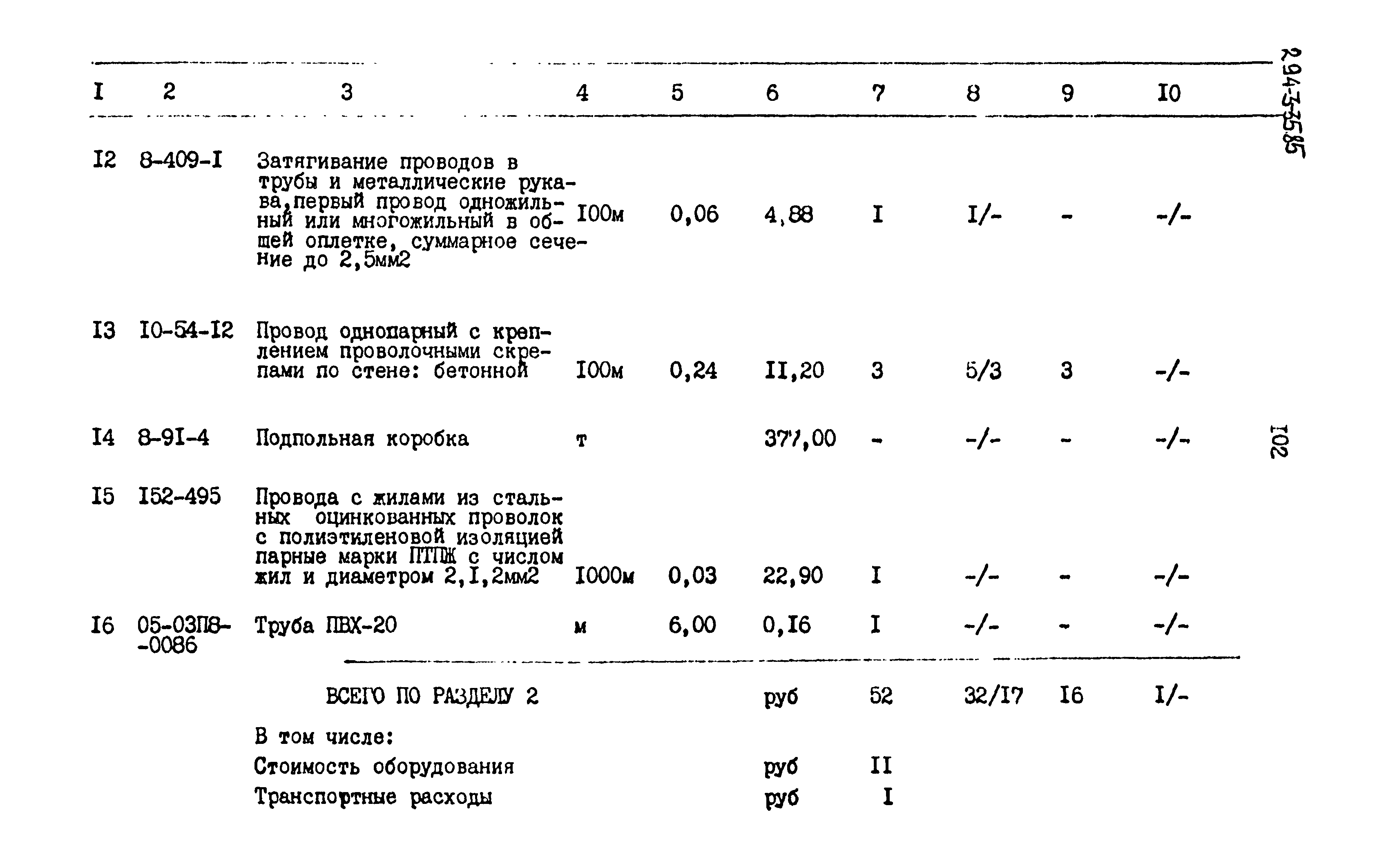 Типовой проект 294-3-35.85