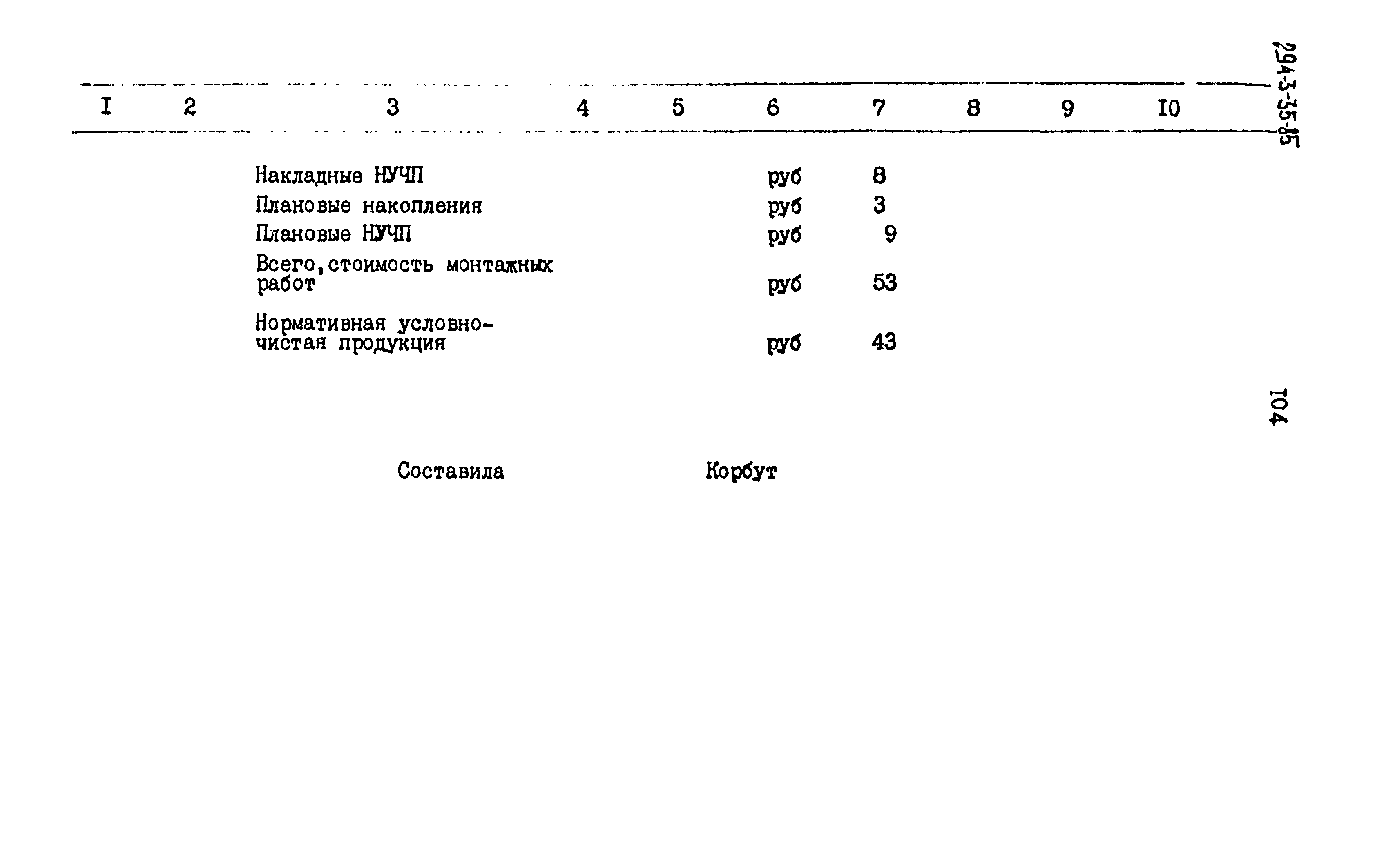 Типовой проект 294-3-35.85