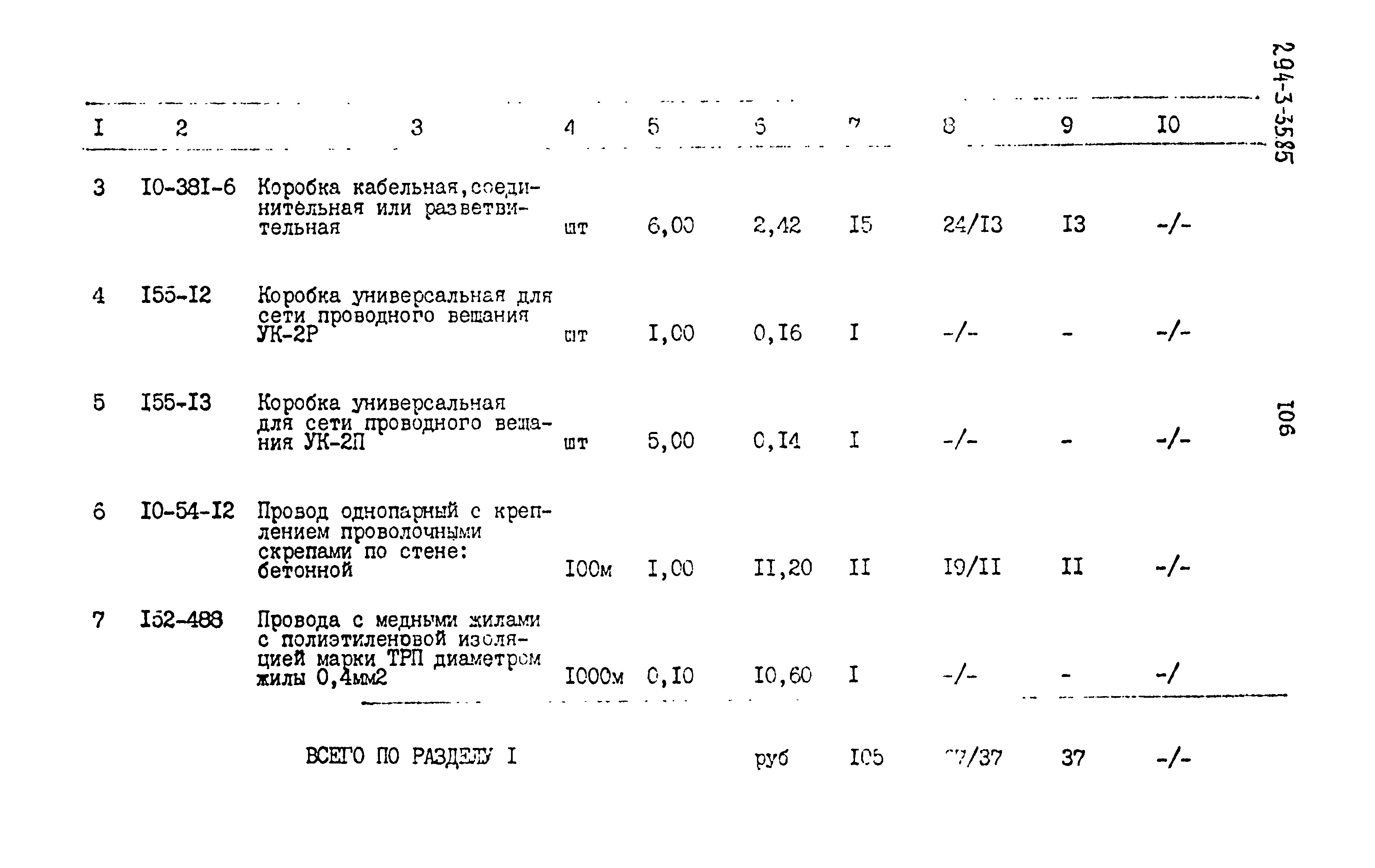 Типовой проект 294-3-35.85