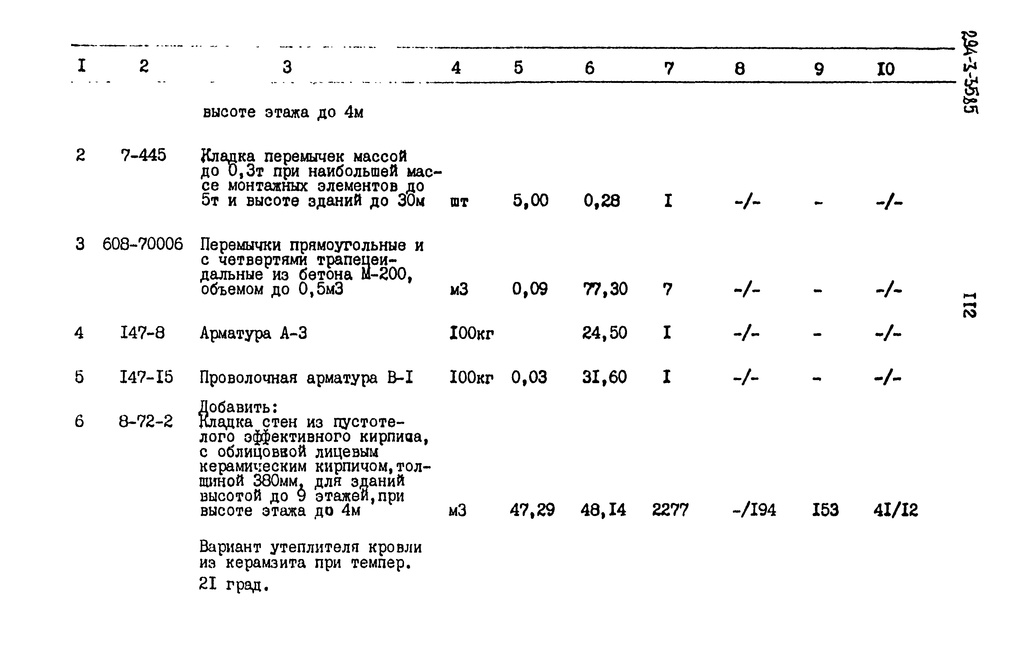 Типовой проект 294-3-35.85