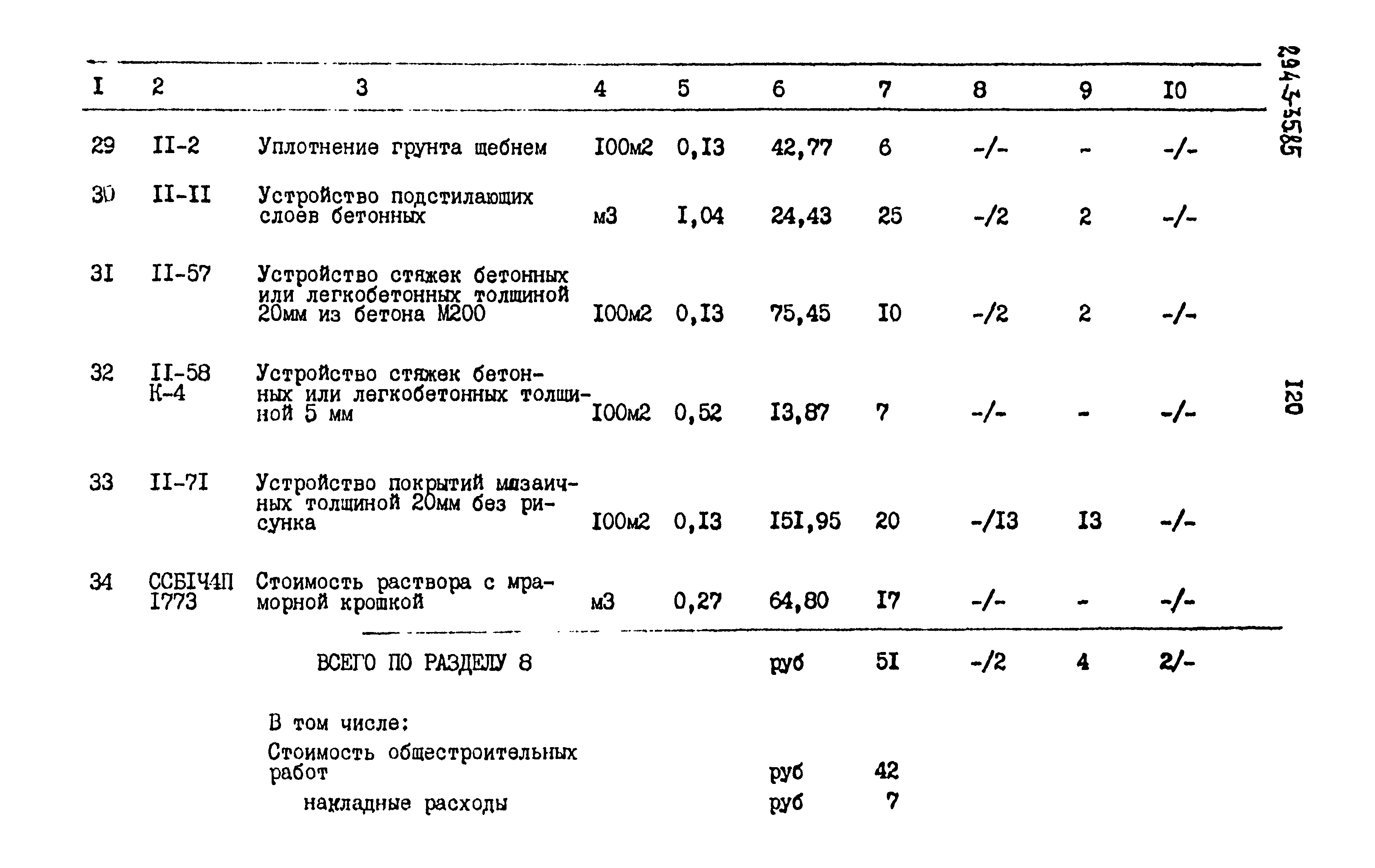 Типовой проект 294-3-35.85